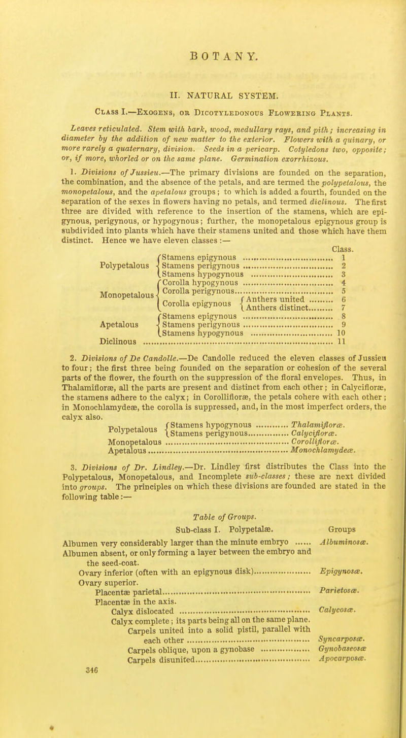 11. NATURAL SYSTEM. Class I.—Exogens, oa Dicotyledonous Flowebikg Plants. Leaves reticulated. Stem with lark, wood, medullary rays, and pith; increasing in diameter by the addition of new matter to the exterior. Flowers with a quinary, or more rarely a quaternary, division. Seeds in a pericarp. Cotyledons two, opposite; or, if more, whorled or on the same plane. Germination exorrhizous. 1. Divisions of Jussieu.—The primary divisions are founded on the separation, the combination, and the absence of the petals, and are termed the polypelalous, the monopetalous, and the apetalous groups ; to which is added a fourth, founded on the separation of the sexes in flowers having no petals, and termed diclinous. The first three are divided with reference to the insertion of the stamens, which are epl- gynous, perigynous, or hypogynous; further, the monopetalous epigynous group is subdivided into plants which have their stamens united and those which have them distinct. Hence we have eleven classes:— Class. I'Stamens epigynous 1 Polypetalous .J Stamens perigynous 2 (stamens hypogynous 3 (Corolla hypogynous 4 Corolla perigynous 5 p ..^ , /Anthers united 6 Corolla epigynous {Anthers distinct 7 /Stamens epigynous 8 Apetalous < Stamens perigynous 9 (stamens hypogynous 10 Diclinous 11 2. Divisions of De Candolle.—De CandoUe reduced the eleven classes of Jussieu to four; the first three being founded on the separation or cohesion of the several parts of the fiower, the fourth on the suppression of the floral envelopes. Thus, in Thalamiflorae, all the parts are present and distinct from each other; in Calj'cifiorae, the stamens adhere to the calyx; in CoroUiflorae, the petals cohere with each other; in Monochlamydeee, the corolla is suppressed, and, in the most imperfect orders, the calyx also. Pnlvnptalniis /Stamens hypogynous ThalamifloreB. i-oiypetaious -J^stamens perigynous CalycifloriB. Monopetalous Corollifloroe. Apetalous MonochlamydecE. 3. Divisions of Dr. Lindley.—Dr. Lindley first distributes the Class into the Polypetalous, Monopetalous, and Incomplete sub-classes; these are next divided into groups. The principles on which these divisions are founded are stated in the following table:— Table of Groups. Sub-class I. PoljrpetalsB. Groups Albumen very considerably larger than the minute embryo Albuminosa. Albumen absent, or only forming a layer between the embryo and the seed-coat. Ovary inferior (often with an epigynous disk) Epigynosa. Ovary superior. Placentae parietal Parietosa. Placentae in the axis. Calyx dislocated Calycoste. Calyx complete; its parts being all on the same plane. Carpels united into a solid pistil, parallel with each other Syncarposte. Carpels oblique, upon a gynobase Gynobaseoste Carpels disunited Apocarposcc. 346 i