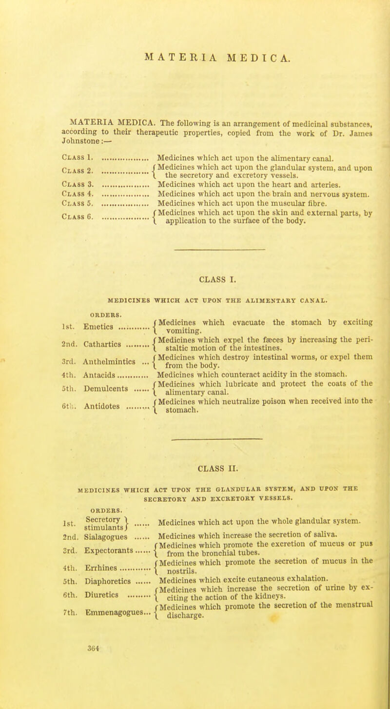 MATERIA MEDIC A. MATERIA MEDICA. The following is an arrangement of medicinal substances, according to their therapeutic properties, copied from the work of Dr. James Johnstone:— Class 1 Medicines which act upon the alimentary canal. Qj^^ss 2 -f Medicines which act upon the glandular system, and upon \ the secretory and excretory vessels. Class 3 Medicines which act upon the heart and arteries. Class 4 Medicines which act upon the brain and nervous system. Class 5 Medicines which act upon the muscular fibre. „ . (Medicines which act upon the skin and external parts, by \ application to the surface of the body. CLASS I. MEDICINES WHICH ACT UPON THE ALIMENTARY CANAL. ORDERS. 1st Emetics (Medicines which evacuate the stomach by exciting ■■■ X vomiting. 9 H r fh f (Medicines which expel the faeces by increasing the peri- ^na. (..atnarucs ^ ^^^^^^^ motion of the intestines. (Medicines which destroy intestinal worms, or expel them 3rd. Anthelmintics ... | fto^ the body. 4th. Antacids Medicines which counteract acidity in the stomach. ^ , ^ (Medicines which lubricate and protect the coats of the oth. Demulcents | alimentary canal. , .., . (Medicines which neutralize poison when received into the 6t.,. Antidotes | stomach. CLASS II. MEDICINES WHICH ACT UPON THE GLANDULAR SYSTEM, AND UPON THE SECRETORY AND EXCRETOET VESSELS. ORDERS. 1st Secretory \ Medicines which act upon the whole glandular system. stimulants/ 2nd. Sialagogues Medicines which increase the secretion of saliva. (Medicines which promote the excretion of mucus or pus 3rd. Expectorants | from the bronchial tubes. . (Medicines which promote the secretion of mucus in the 4th. Errhmes [ nostrUs. 5th. Diaphoretics Medicines which excite cutaneous exhalation. (Medicines which increase the secretion of urine by ex- 6th. Diuretics | ^jji^g (jje action of the kidneys. f Medicines which promote the secretion of the menstrual 7th. Emmenagogues... | discharge.