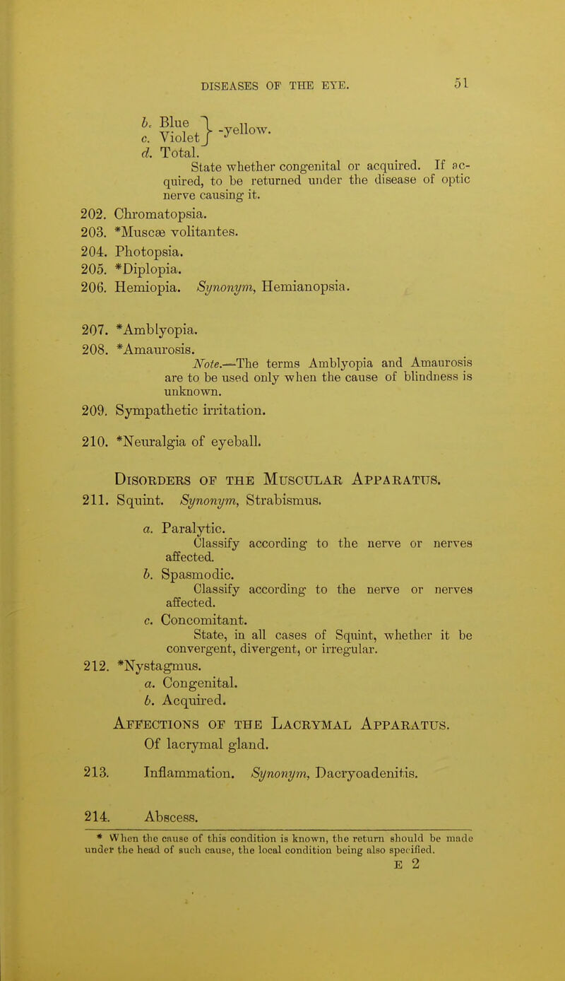 K Blue c. Violet ow. d. Total. State whether congenital or acquired. If ac- quired, to be returned under the disease of optic nerve causing it. 202. Chi'omatopsia. 203. *Muscse volitantes. 204. Photopsia. 205. *Diplopia. 206. Hemiopia. Synonym, Hemianopsia. 207. * Amblyopia. 208. *Amaiirosi8. ^o^e.—The terms Amblyopia and Amaurosis are to be used only when the cause of blindness is unknown. 209. Sympathetic irritation. 210. *Nenralgia of eyeball. Disorders of the Muscular Apparatus. 211. Squint. Synonym, Strabismus. a. Paralytic. Classify according to the nerve or nerves affected. h. Spasmodic. Classify according to the nerve or nerves affected. c. Concomitant. State, in all cases of Squint, whether it be convergent, divergent, or irregular. 6. Acquired. Affections of the Lacrymal Apparatus. 212. *Nystagmus. a. Congenital. 213. Of laciymal gland. Inflammation. Synonym, Dacryoadenitis. 214. Abscess. * When the cause of this condition is known, the return should be made under the head of such cause, the local condition being also spec ified. E 2