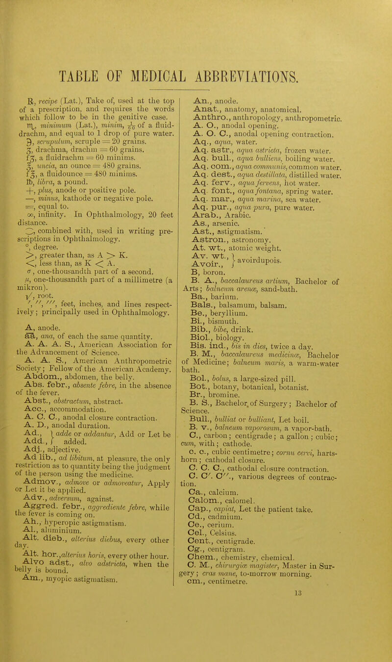 TABLE OF MEDICAL ABBREVIATIONS. B, recipe (Lat.), Take of, used at the top of a prescription, and requires the words which follow to be in the genitive case. r\„ minimum, (Lat.), minim, -^^j of a flnid- drachni, and equal to 1 drop of pure water. 9, scmpidum, scruple = 20 grains. ^, drachma, drachm = 60 grains. f^, a Huidrachm = 60 minims. 3, uncia, an ounce = 480 grains. f^, a fluidounce = 480 minims. R), libra, a pound. -|-, plus, anode or positive pole. —, minus, kathode or negative pole. =, equal to. oo, infinity. In Ophthalmology, 20 feet distance. 3, combined with, used in writing pre- scriptions in Ophthalmology. °, degree. ^, greater than, as A > K. <i, less than, as K <^ A. a, one-thousandth part of a second, one-thousandth part of a millimetre (a mikron). \/, root. ', , ', feet, inches, and lines respect- ively ; principally used in Ophthalmology. A, anode. a^, ana, of each the same quantity. A. A. A. S., American Association for the Advancement of Science. A. A. S., American Anthropometric Society; Fellow of the American Academy. Abdom., abdomen, the belly. Abs. febr., absente febre, in the absence of the fever. Abst., abstractum, abstract. Ace, accommodation. A. C. C, anodal closure contraction. A. D., anodal duration. Ad., I adde or addantur. Add or Let be Add., \ added. Adj., adjective. lib., ad libitum, at pleasure, the only restriction as to quantity being the judgment of the person using the medicine. Admov., admove or admoveatur. Apply or Let it be applied. ^dv., adversuvi, against. Aggred. febr., aggrediente febre, while the fever is coming on. Ah., hyperopic astigmatism. Al., aluminium. Alt. dieb., ulterius diebus, every other day. Alt. 'hoT.,alterim horis, every other hour. Alvo adst., ako adstricta, when the belly is bound. Am., myopic astigmatism. An., anode. Anat., anatomy, anatomical. Anthro., anthropology, anthropometric. A. O., anodal opening. A. O. C, anodal opening contraction. Aq., agua, water. Aq. astr., aqua astricta, frozen water. Aq. bull., aqua bidliens, boiling water. Aq. com., aqua communis, common water. Aq. dest., aqua destillata, distilled water. Aq. ferv., aqua fervens, hot water. Aq. font., aqua foniana, spring water. Aq. mar., aqua marina, sea water. Aq. pur., aqiiapura, pure water. Arab., Arabic. As., arsenic. Ast., astigmatism. Astron., astronomy. At. Wt., atomic weight. Av. wt., ) • 1 ■ Avoir., r^'^PO^s. B, boron. B. A., baccalaureus artium. Bachelor of Arts; balneum arencE, sand-bath. Ba., barium. Bals., balsamum, balsam. Be., beryllium. Bi., bismuth. Bib., bibe, drink. Biol., biology. Bis. ind., bis in dies, twice a day. B. M., baccalaureus medicinal, Bachelor of Medicine; balneum maris, a warm-water bath. Bol., bolus, a large-sized pill. Bot., botany, botanical, botanist. Br., bromine. B. S., Bachelor, of Surgery; Bachelor of Science. Bull., buUiat or bulliant, Let boil. B. v., balneum vaporosuvi, a vapoi--bath. C, carbon ; centigrade ; a gallon ; cubic; cum, with; cathode. c. c, cubic centimetre; cornu ceni, harts- horn ; cathodal closure. O. C. C, cathodal closure contraction. O. G'. C'\, various degrees of contrac- tion. Ca., calcium. Calom., calomel. Cap., capiat. Let the patient take. Od., cadmium. Oe., cerium. Cel., Celsius. Cent., centigrade. Cg., centigram. Chem., chemistry, chemical. C. M., chirurgia; magister, Master in Sur- gery ; eras mane, to-morrow morning. cm., centimetre.