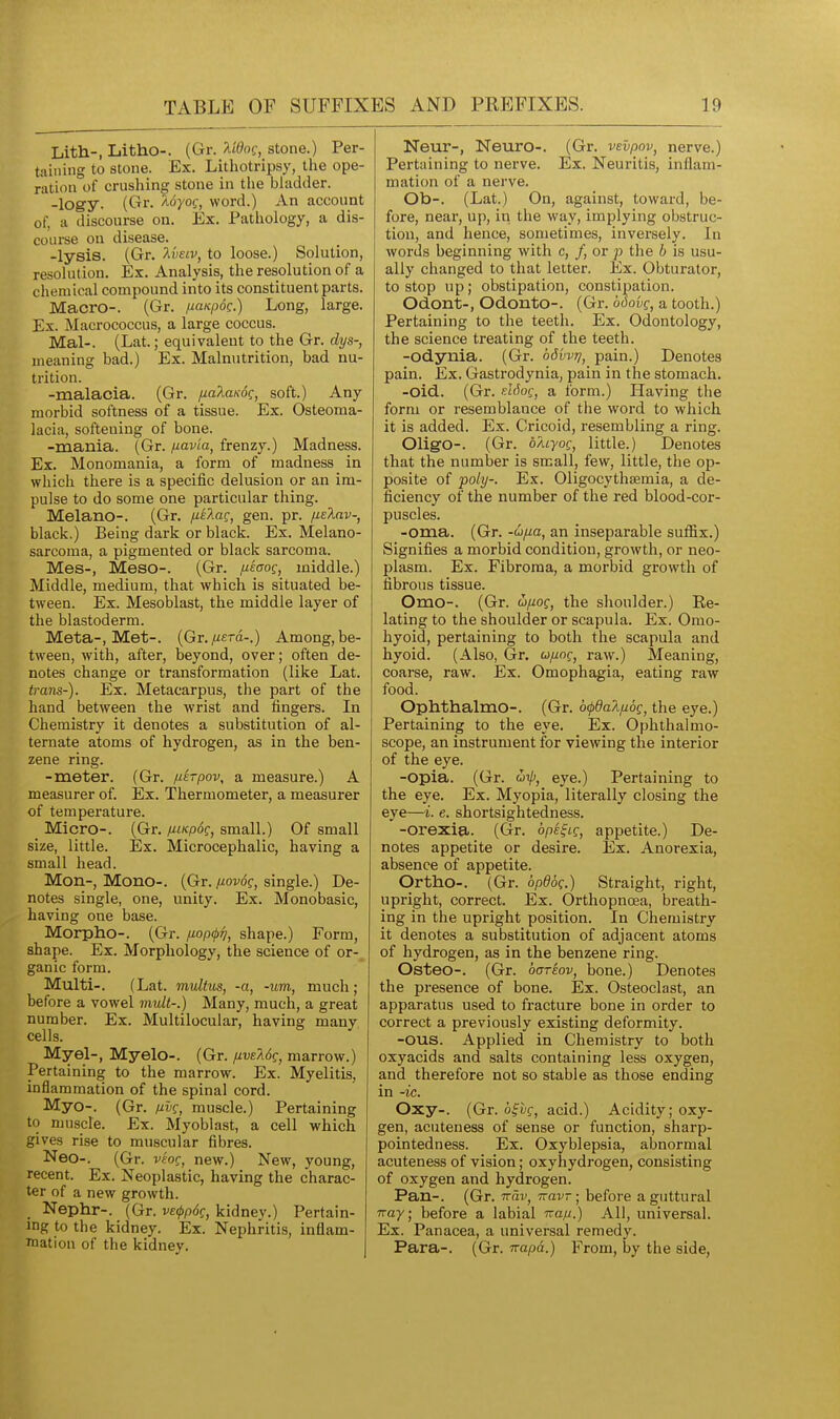 Lith-, Litho-. (Gr. Meoc, stone.) Per- taining to stone. Ex. Lithotripsy, the ope- ration of crushing stone in tlie bladder. -logy. (Gr. Aoyog, word.) An account of, a discourse on. Ex. Pathology, a dis- course on disease. -lysis. (Gr. Mielv, to loose.) Solution, resolution. Ex. Analysis, the resolution of a chemical compound into its constituent parts. Macro-. (Gr. /^a«pdc.) Long, large. Ex. Macrococcus, a large coccus. Mai-. (Lat.; equivalent to the Gr. dys-, meaning bad.) Ex. Malnutrition, bad nu- trition. -malacia. (Gr. fialasoq, soft.) Any morbid softness of a tissue. Ex. Osteoma- lacia, softening of bone. -mania. (Gr. navla, frenzy.) Madness. Ex. Monomania, a form of madness in which there is a specific delusion or an im- pulse to do some one particular thing. Melano-. (Gr. fie'Xaq, gen. pr. fieXav-, black.) Being dark or black. Ex. Melano- sarcoma, a pigmented or black sarcoma. Mes-, Meso-. (Gr. /leaog, middle.) Middle, medium, that which is situated be- tween. Ex. Mesoblast, the middle layer of the blastoderm. Meta-, Met-. (Gr.//era-.) Among, be- tween, with, after, beyond, over; often de- notes change or transformation (like Lat. trans-). Ex. Metacarpus, the part of the hand between the wrist and fingers. In Chemistry it denotes a substitution of al- ternate atoms of hydrogen, as in the ben- zene ring. -meter. (Gr. /nirpov, a measure.) A measurer of. Ex. Thermometer, a measurer of temperature. Micro-. (Gr. f^iKpoc, small.) Of small size, little. Ex. Microcephalic, having a small head. Mon-, Mono-. (Gr. /lovog, single.) De- notes single, one, unity. Ex. Monobasic, having one base. Morpho-. (Gr. fiop<ptf, shape.) Form, shape. Ex. Morphology, the science of or- ganic form. Multi-. (Lat. multus, -a, -um, much; before a vowel mult-.) Many, much, a great number. Ex. Multilocular, having many cells. Myel-, Myelo-. (Gr. inveUg, marrow.) Pertaining to the marrow. Ex. Myelitis, inflammation of the spinal cord. Myo-. (Gr. //vf, muscle.) Pertaining to muscle. Ex. Myoblast, a cell which gives rise to muscular fibres. Neo-. (Gr. wof, new.) New, young, recent. Ex. Neoplastic, having the charac- ter of a new growth. . Nephr-. (Gr. vefpdc, kidney.) Pertain- ing to the kidney. Ex. Nephritis, inflam- raation of the kidney. Neur-, Neuro-. (Gr. vevpovj nerve.) Pertaining to nerve. Ex. Neuritis, inflam- mation of a nerve. Ob-. (Lat.) On, against, toward, be- fore, near, up, in the way, implying obstruc- tion, and hence, sometimes, inversely. In words beginning with c, /, or p the b is usu- ally changed to that letter. Ex. Obturator, to stop up; obstipation, constipation. Odont-, Odonto-. (Gr. bdohc, a tooth.) Pertaining to the teeth. Ex. Odontology, the science treating of the teeth. -odynia. (Gr. odw^, pain.) Denotes pain. Ex. Gastrodynia, pain in the stomach. -oid. (Gr. eWof, a form.) Having the form or resemblance of the word to which it is added. Ex. Cricoid, resembling a ring. Oligo-. (Gr. oAiyoc, little.) Denotes that the number is small, few, little, the op- posite of poly-. Ex. Oligocythsemia, a de- ficiency of the number of the red blood-cor- puscles. -oma. (Gr. -w/za, an inseparable suffix.) Signifies a morbid condition, growth, or neo- plasm. Ex. Fibroma, a morbid growth of fibrous tissue. Omo-. (Gr. oifioc, the shoulder.) Ee- lating to the shoulder or scapula. Ex. Omo- hyoid, pertaining to both the scapula and hyoid. (Also, Gr. w^of, raw.) Meaning, coarse, raw. Ex. Omophagia, eating raw food. Ophthalmo-. (Gr. 6(pdaXfi6c, the eye.) Pertaining to the eye. Ex. Ophthalmo- scope, an instrument for viewing the interior of the eye. -opia. (Gr. eye.) Pertaining to the eye. Ex. Myopia, literally closing the eye—i. e. shortsightedness. -orexia. (Gr. bpk^iQ, appetite.) De- notes appetite or desire. Ex. Anorexia, absence of appetite. Ortho-. (Gr. bpdoq.) Straight, right, upright, correct. Ex. Orthopnoea, breath- ing in the upright position. In Chemistry it denotes a substitution of adjacent atoms of hydrogen, as in the benzene ring. Osteo-. (Gr. ogteov, bone.) Denotes the presence of bone. Ex. Osteoclast, an apparatus used to fracture bone in order to correct a previously existing deformity. -ous. Applied in Chemistry to both oxyacids and salts containing less oxygen, and therefore not so stable as those ending in -ic. Oxy-. (Gr. ofvg, acid.) Acidity; oxy- gen, acuteness of sense or function, sharp- pointedness. Ex. Oxyblepsia, abnormal acuteness of vision; oxyhydrogen, consisting of oxygen and hydrogen. Pan-. (Gr. ttov, Travr; before a guttural nay - before a labial tto/z.) All, universal. Ex. Panacea, a universal remedy. Para-. (Gr. wapa.) From, by the side.