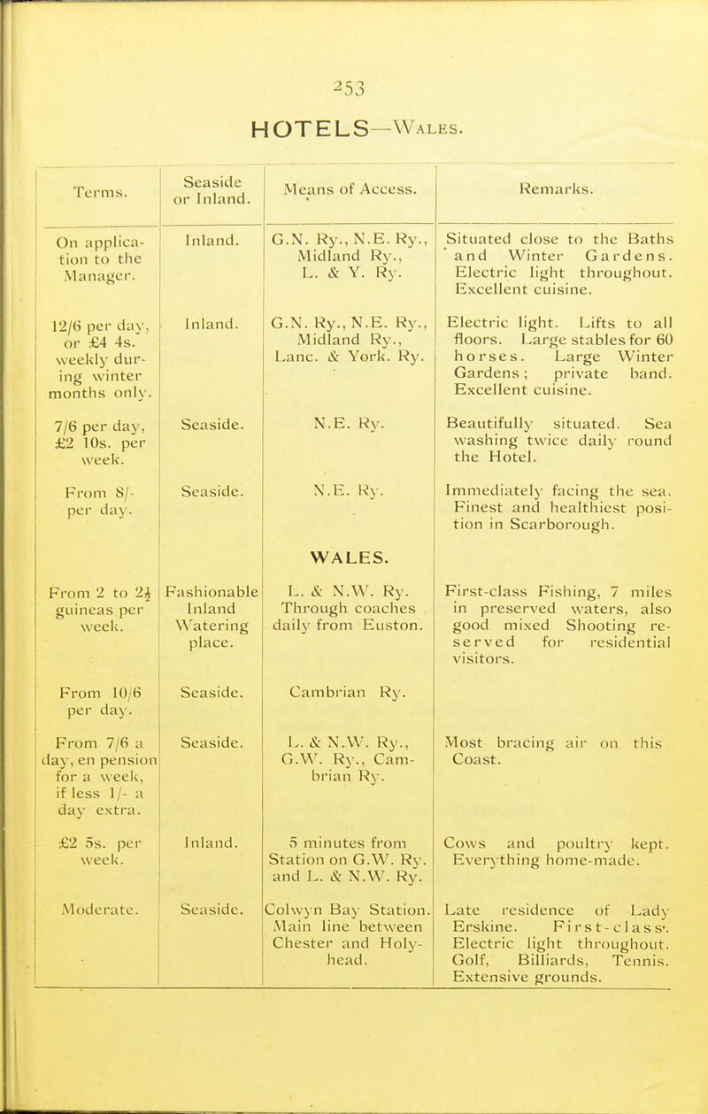 HOTELS—Wales. i Terms. Seaside or Inland. Means of Access. Remarks. On applica- tit)ii to the Manager. Inland. G.N. Ry., N.E. Ry., Midland Ry., L. & Y. Ry. Situated close to the Baths and Winter Gardens. Electric light throughout. Excellent cuisine. , 12/tS per dav, 1 or £4 4s.' weekly dur- ing winter months only. Inland. G.N. Ry., N.E. Rv., Midland Ry., Lane. & York. Ry. Electric light. Lifts to all floors. Large stables for 60 horses. Large Winter Gardens; private band. Excellent cuisine. 7/6 per day, £2 10s. per week. Seaside. N.E. Ry. Beautifully situated. Sea washing twice dailj round the Hotel. From S/- per da%'. Seaside. N.E. Ry. WALES. Immediately facing the sea. Finest and healthiest posi- tion in Scarborough. From 2 to 2^ guineas per week. Fashionable Inland Watering place. L. & N.W. Ry. Through coaches daily from Euston. First-class Fishing, 7 miles in preserved waters, also good mixed Shooting re- served for residential visitors. From 10/6 per day. Seaside. Cambrian Ry. From 7/6 a day, en pension for a week, if less 1 /- a day extra. Seaside. L. & N.W. Ry., G.W. Ry., Cam- brian Ry. Most bracing air on tliis Coast. £2 5s. per week. Inland. 5 minutes from Station on G.W. Ry. and L. & N.W. Ry. Cows and poultry kept. Every thing home-made. Moderate. Seaside. Colwyn Bay Station. Main line between Chester and Holy- head. Late residence of Lady Erskine. First-class*. Electric light throughout. Golf, Billiards, Tennis. Extensive grounds.