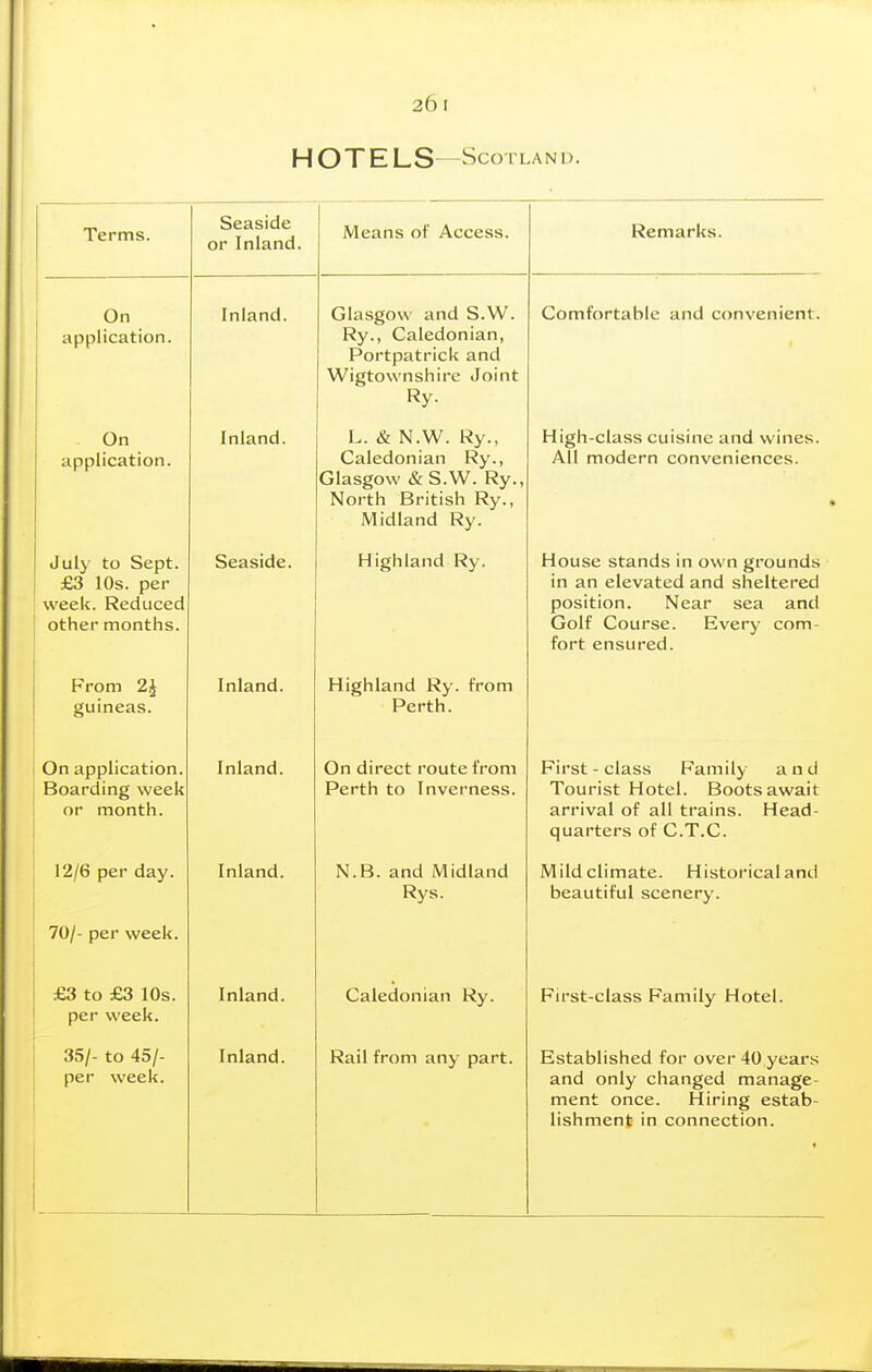 26 t HOTELS—Scotland. Terms. Seaside or Inland. 1 Means of Access. Remarks. On application. Inland. Glasgow and S.W. Ry., Caledonian, Portpatrick and Wigtownshire Joint Ry. Comfortable and convenient. On application. Inland. L. & N.W. Ry., Caledonian Ry., Glasgow & S.W. Ry., North British Ry., Midland Ry. High-class cuisine and wines. All modern conveniences. July to Sept. £3 10s. per week. Reduced other months. Seaside. Highland Ry. House stands in own grounds in an elevated and sheltered position. Near sea and Golf Course. Every com- fort ensured. From 2J guineas. Inland. Highland Ry. from Perth. On application. Boarding week or month. inland. On direct route from Perth to Inverness. First-class Family and Tourist Hotel. Boots await arrival of all trains. Head- quarters of C.T.C. 12/6 per day. Inland. N.B. and Midland Rys. Mild climate. Historical and beautiful scenery. 70/- per week. £3 to £3 10s. per week. Inland. Caledonian Ry. First-class Family Hotel. 35/- to 45/- per week. Inland. Rail from any part. Established for over 40 years and only changed manage- ment once. Hiring estab- lishment in connection. 4