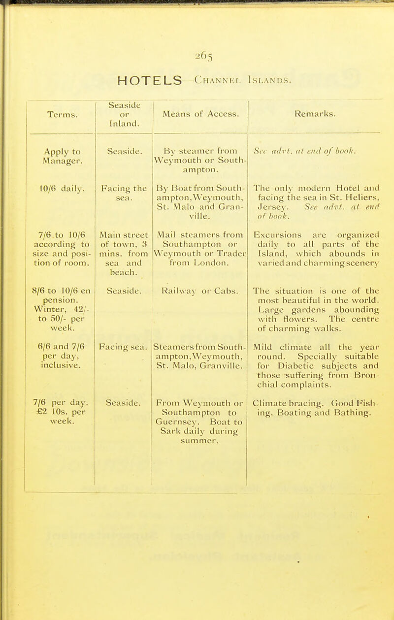 HOTELS Channioi. Islands. Terms. Apply to Manager. 10/6 daily. 7/6 to 10/6 according to size and posi- tion of room. 8/6 to 10/6 en pension. Winter, 42/- to 50/- per weeU. 6/6 and 7/6 per day, inclusive. 7/6 per day. £2 10s. per week. Seaside or Inland. Seaside. Facing tlie sea. Main street of town, 3 mins. from sea and beach. Seaside. Facinii sea. Seaside. Means of Access, By steamer from VVeymoiitii or South- ampton. B)- Boat from South- ampton, Wey mouth, St. Malo and Gran- ville. Mail steamers from Soutliampton or Weymoutii or Tradei from London. Rail\\a\- or Cabs. Steamers from Soutii a m pton, W'ey m ou t h, St. Malo, Granville. From Weymouth or Southampton to Guernse)-. Boat to SarU dail}' during summer. Remarks. Sec adrt. at cud of book. The onl\- modern Hotel and facing the sea in St. Heliers, .Jersey. Scr ndvt. at end of bonk. Excursions are organized dail)' to all parts of the Island, which abounds in varied and charming scenery The situation is one of the most beautiful in the world. Large gardens abounding with flowers. The centre of charming walks. Mild climate all tiic yeai- round. Specially suitable for Diabetic subjects and those suffering from Bron- chial complaints. Climate bracing. Good Fish- ing, Boating and Bathing.