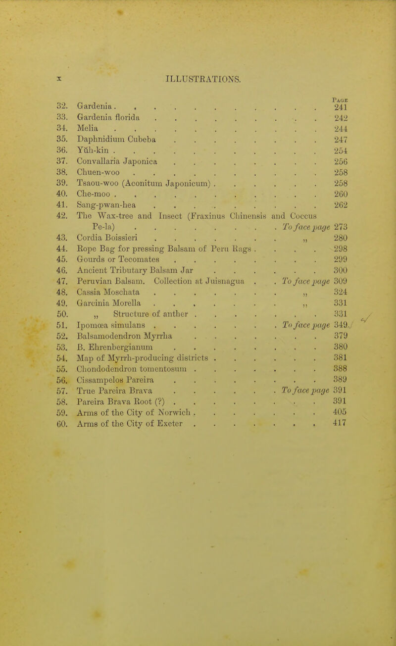 3-2. Gardenia Page 241 33. Gardenia florida 242 34. Melia 244 35. Daphnidium Cubeba ..... 247 36. Yuh-kin 254 37. Convallaria Japonica ..... 256 38. Chuen-woo 258 39. Tsaou-woo (Aconituin Japonicum) . 258 40. Che-moo ........ 260 41. Sang-p wan-he a 262 42. The Wax-tree and Insect (Fraxinus Cliinensis and Coccus Pe-la) . To face jiage 273 43. Cordia Boissieri „ 280 44. Rope Bag for pressing Balsam of Pern liags . 298 45. Gourds or Tecomates 299 46. Ancient Tributary Balsam Jar 300 47. Peruvian Balsam, Collection at Juisnagua . . To face ])age 309 48. Cassia Moschata 324 49. Garcinia Morella 331 50. „ Structure of anther . , , . 331 51. Ipomoea simulans . To face iKige 349 62. Balsamodendron Myrrha .... 379 53. B. Ehrenbergianum 380 54. Map of Myrrh-producing districts . 381 55. Chondodendron tomentosuni .... 388 56, Cissampelos Pareira 389 67. True Pareira Brava . To face page 391 58. Pareira Brava Root (?) 391 59. Arms of the City of Norwich .... 405 60. Arms of the City of Exeter , . . . 417