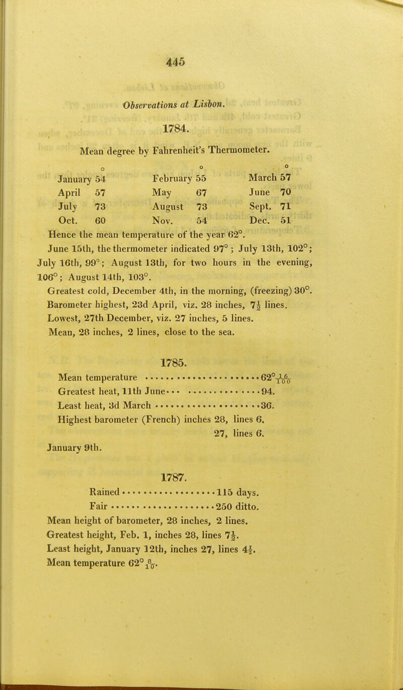 Observations at Lisbon. 1784. Mean degree by Fahrenheit's Thermometer. o o o January 54 February 55 March 57 April 57 May 67 June 70 July 73 August 73 Sept. 71 Oct. 60 Nov. 54 Dec. 51 Hence the mean temperature of the year 62°. June 15th, the thermometer indicated 97° ; July 13th, 102° July 16th, 99°; August 13th, for two hours in the evening 106°; August 14th, 103°. Greatest cold, December 4th, in the morning, (freezing) 30° Barometer highest, 23d April, viz. 28 inches, 7^ lines. Lowest, 27th December, viz. 27 inches, 5 lines. Mean, 20 inches, 2 lines, close to the sea. 1785. Mean temperature 62°^^ Greatest heat, 11th June 94. Least heat, 3d March 36. Highest barometer (French) inches 28, lines 6. 27, lines 6. January 9th. 1787. Rained 115 days. Fair 250 ditto. Mean height of barometer, 28 inches, 2 lines. Greatest height, Feb. 1, inches 28, lines 7|. Least height, January 12th, inches 27, lines 4f. Mean temperature 62° j^^.