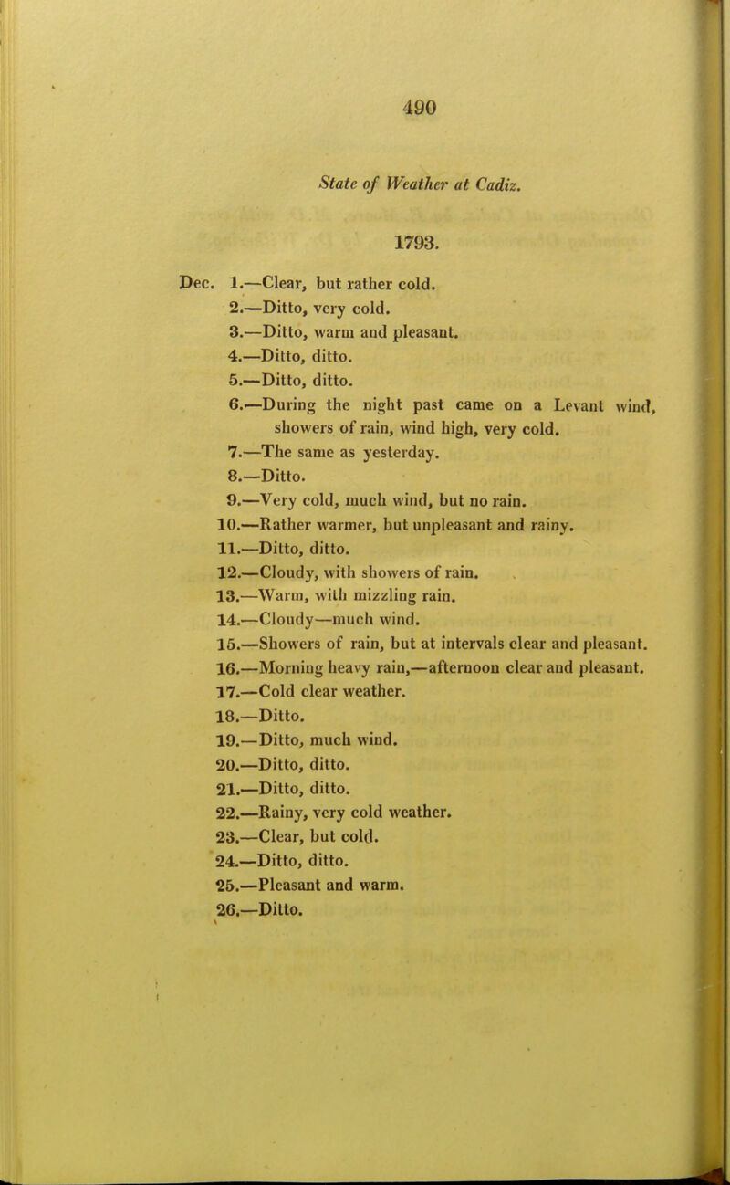 State of Weather at Cadiz. 1793. Dec. 1.—Clear, but rather cold. 2. —Ditto, very cold. 3. —Ditto, warm and pleasant. 4. —Ditto, ditto. 5. —Ditto, ditto. 6. —During the night past came on a Levant wind, showers of rain, wind high, very cold. 7. —The same as yesterday. 8. —Ditto. 9. —Very cold, much wind, but no rain. 10. —Rather warmer, but unpleasant and rainy. 11. —Ditto, ditto. 12. —Cloudy, with showers of rain. 13. —Warm, with mizzling rain. 14. —Cloudy—much wind. 15. —Showers of rain, but at intervals clear and pleasant. 16. —Morning heavy rain,—afternoon clear and pleasant. 17. —Cold clear weather. 18. —Ditto. 19. —Ditto, much wind. 20. —Ditto, ditto. 21. —Ditto, ditto. 22. —Rainy, very cold weather, 23. —Clear, but cold. 24. —Ditto, ditto. 25. —Pleasant and warm. 26. —Ditto.