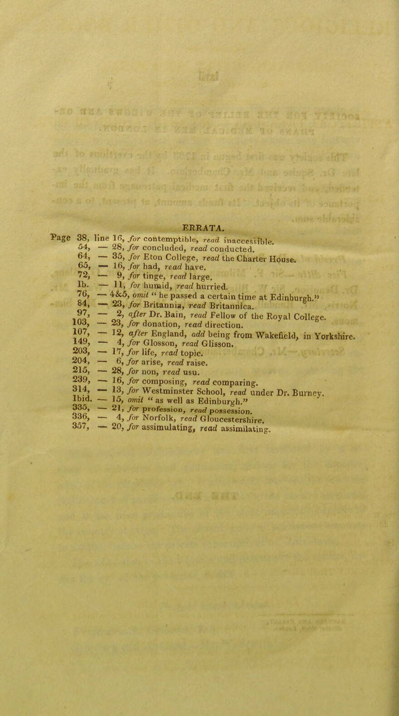 ERRATA. ge 38, line lfi, for contemptible, read inaccessible. 54, — 28, for concluded, read conducted. 64, — 35, for Eton College, read the Charter House. 65, — 16, for had, read have. 72, — 9, for tinge, read large, lb- — 11. for humid, read hurried. 76, — 4&5, omit  he passed a certain time at Edinburgh. 84, — 23, for Britannia, read Britannica. in*' ~~ o2' aJ[ter Dr*Bain' rearf Fellow of Royal College. 103, — 23, /or donation, rearf direction. J!!o ~ 12/ a/'er EnSland> orfrf being from Wakefield, in Yorkshire 149, — 4, for Glosson, read Glisson. 203, — 17, for life, read topic. 204, — 6, for arise, read raise. 215, — 28, for uon, rearf usu. 239, — 16, for composing, read comparing. ?u-*J ~~ 13' f°r Westminster School, read under Dr. Burney. Ibid. — 15, omit as well as Edinburgh. nor' — 21./or profession, read possession. — 4, for Norfolk, read Gloucestershire. 357, — 20, for assimulating, read assimilating-.