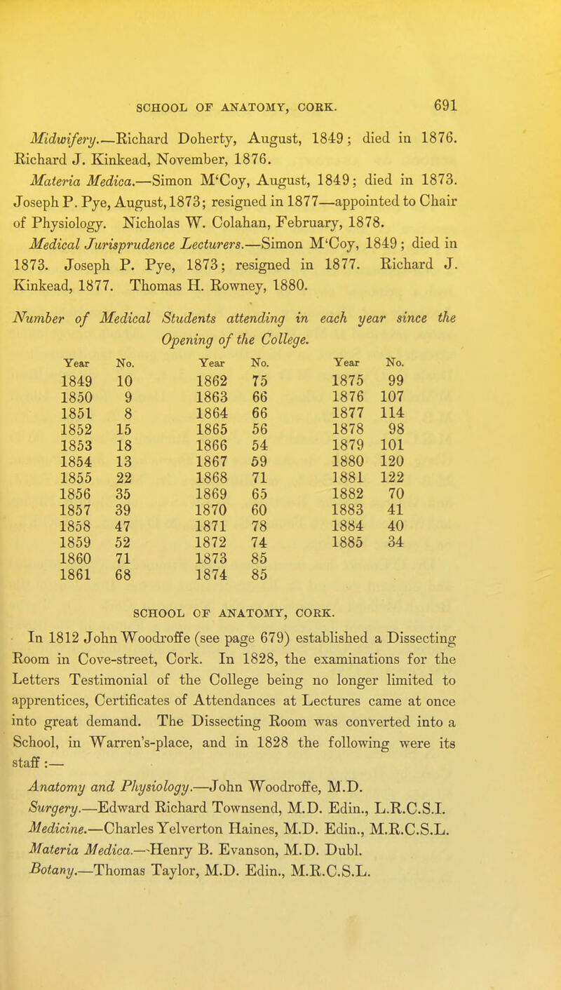 SCHOOL OF ANATOMY, CORK. Midwifery Richard Doherty, August, 1849 ; died in 1876. Eichard J. Kinkead, November, 1876. Materia Medica.—Simon M'Coy, August, 1849; died in 1873. Joseph P. Pye, August, 1873; resigned in 1877—appointed to Chair of Physiology. Nicholas W. Colahan, February, 1878. Medical Jurisprudence Lecturers.—Simon M'Coy, 1849 ; died in 1873. Joseph P. Pye, 1873; resigned in 1877. Richard J. Kinkead, 1877. Thomas H. Rowney, 1880. Number of Medical Students attending in each year since the Opening of the College. Year No. Year No. Year No. 1849 10 1862 75 1875 99 1850 9 1863 66 1876 107 1851 8 1864 66 1877 114 1852 15 1865 56 1878 98 1853 18 1866 54 1879 101 1854 13 1867 59 1880 120 1855 22 1868 71 1881 122 1856 35 1869 65 1882 70 1857 39 1870 60 1883 41 1858 47 1871 78 1884 40 1859 52 1872 74 1885 34 1860 71 1873 85 1861 68 1874 85 SCHOOL OF ANATOMY, CORK. In 1812 John Woodroffe (see page 679) established a Dissecting Room in Cove-street, Cork. In 1828, the examinations for the Letters Testimonial of the College being no longer limited to apprentices, Certificates of Attendances at Lectures came at once into great demand. The Dissecting Room was converted into a School, in Warren's-place, and in 1828 the following were its staff:— Anatomy and Physiology.—John Woodroffe, M.D. Surgery.—Edward Richard Townsend, M.D. Edin., L.R.C.S.I. Medicine.—Charles Yelverton Haines, M.D. Edin., M.R.C.S.L. Materia Medica.—Henry B. Evanson, M.D. Dubl. Botany.—Thomas Taylor, M.D. Edin., M.R.C.S.L.