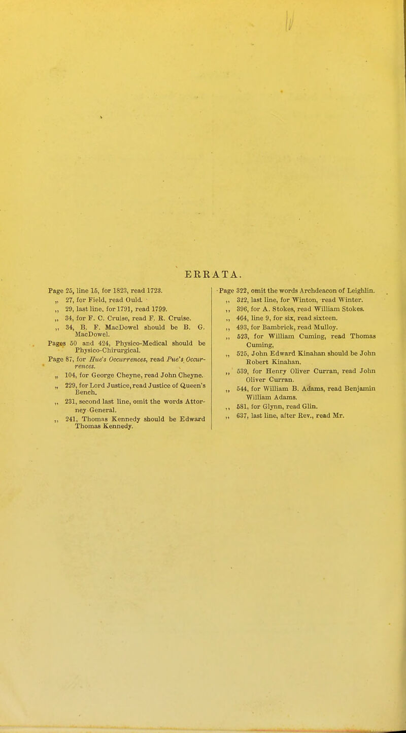 ERR ATA. Page 25, line 15, for 1823, read 1723. „ 27, for Field, read Ould. ■ „ 29, last line, for 179], read 1799. „ 34, for F. C. Crui3e, read F. R. Cruise. „ 34, B. F. MacDowel should be B. G. MacDowel. Pages 50 and 424, Physico-Medical should be Physico-Chirurgical. Page 87, for Hue's Occurrences, read Pue's Occur- rences. „ 104, for George Cheyne, read John Cheyne. „ 229, for Lord Justice, read Justice of Queen's Bench. „ 231, second last line, omit the words Attor- ney General. ,, 241, Thomas Kennedy should be Edward Thomas Kennedy. ■ Page 322, omit the words Archdeacon of Leighlin. ,, 322, last line, for Winton, read Winter. ,, 396, for A. Stokes, read William Stokes. „ 464, line 9, for six, read sixteen. ,, 493, for Bambrick, read Mulloy. „ 623, for William Cuming, read Thomas Cuming, „ 525, John Edward Kinahan should be John Robert Kinahan. „ 639, for Henry Oliver Curran, read John Oliver Curran. „ 544, for William B. Adams, read Benjamin William Adams. ,, 681, for Glynn, read Glin. „ 637, last line, after Rev., read Mr.