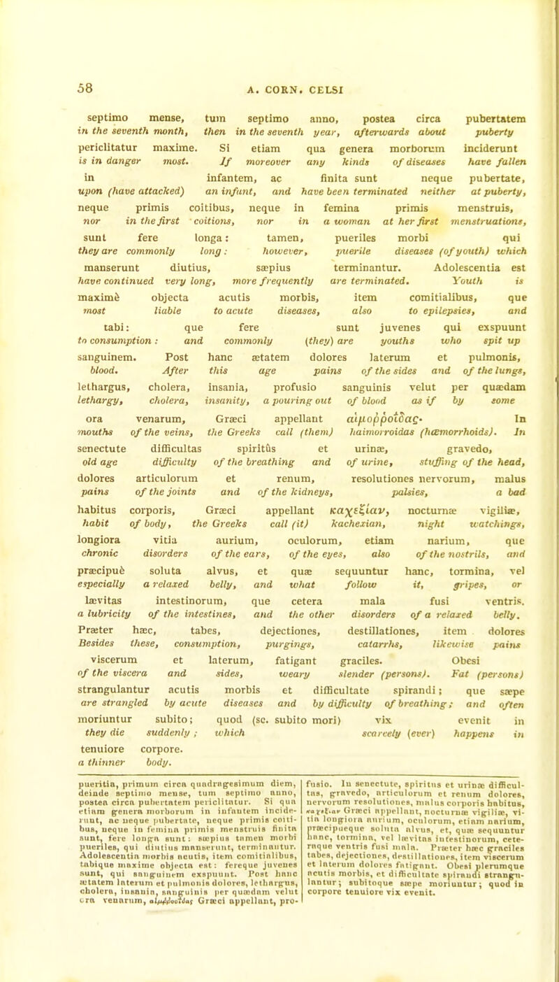 septimo mense, turn septimo anno, postea circa in the seventh month, then in the seventh year, afterwards about periclitatur maxime. Si etiam qua genera morborum is in danger most. If moreover any kinds of diseases in infantem, ac finita sunt neque upon (have attached) an infant, and have been terminated neither neque primis coitibus, neque In nor in the first coitions, nor in sunt fere longa: tamen, they are commonly long: however, manserunt diutius, sa?pius have continued very long, more frequently maxim^ objecta acutis morbis, most liable to acute diseases, tabi: que fere to consumption ; pubertatem puberty inciderunt have fallen pubertate, at puberty, menstruis, menstruations. femina primis a woman at her first pueriles morbi qui puerile diseases (of youth) which est que and sanguinem blood. After lelhargus, cholera, lethargy, cholera, ora venarum, viouths of the veins, senectute diiBcultas old age dolores pains habitus habit and commonly Post hanc astatem this age terminantur. Adolescentia are terminated. Youth item comitlallbus, also to epilepsies, sunt juvenes qui exspuunt (they) are youths who spit up dolores laterum et pulmonis, pains of the sides and of the lungs. msania, insanity, Grseci the Greeks profusio a pouring out appellant call (them) sangumis of blond per by qusedam some spiritCls et difficulty of the breathing and articulorum et renum, of the joints and of the kidneys, Graeci appellant the Greeks call (it) corporis, of body, and que and longiora vitia aurium, chronic disorders of the ears, praecipufe soluta alvus, et especially a relaxed belly, la;vitas intestinorum, a lubricity of the intestines, Praiter haec, tabes. Besides these, consumption, viscerura et laterum, nf the viscei'a and sides, strangulantur acutis morbis aie strangled by acute diseases etiam also oculorum, of the eyes, sequuntur follow quae what cetera the other dejectiones, purgings, fatigant weary Telut as if alfioppoiSaQ. In haimorroidas (hcemorrhoids). In urinee, gravedo. of urine, stuffing of the head, resolutiones nervorum, malus palsies, a bad nocturn:e night narium, of the 7iostrils, hanc, tormina, it, gripes, or mala fusi ventris. disorders of a relaxed belly. destillationes, item dolores catarrhs, likewise pains kachexian. vigil tie, watchings, que and raoriuntur they die subito; suddenly ; graciles. Obcsi slender (persons). Fat (persons) et difBcultate spirandi j que saepe atid by difficulty of breathing; and often quod (sc. subito mori) rix evenit in which scarcely {ever) happens in tenuiore corpore. a thinner body. pueritia, primuin circn qiiiKlrn{ycsimum diem, delude septimo nieuse, turn septimo auiio, posted circft puhi-rtntem periclitatur. Si qun ctinm g:enerii nioritorum in iufautem iucide- itint, oc Deque pubertnte, ucque primia coili- buB, ucque iu tViniuil jiriinis menstruis fiiiitn sunt, fere Ionc-i\ sunt: sujpius tiimen morbi pueriles, qui iliutius ronuseruul, tertiiinnntur. Adolcaceutin niorliis nuutis, item comitinlibus, tubique mnxinie objectn est: fercque juveues sunt, qui soug-uiui-m exspuunt. Post liuuc iL'tatem Intern in et pulmonis dolores, lotlinrp^us, cholern, iusnuin, snug-uinis per quaidnm velut era veuttrum, al^iSoa.ias Graci appellnut, pro- fusio. lu senectute, spiritus et urinfc difiicul- tHS, g:rnvedo, nrticulorum et renum dolores, nervorum resolutiones, niittus coi-poris bnbitus, *o|-*l'.a«'(irieci nppellnnt, noctiiruffi vigiliai, Ti- tin loug-inrn nurium, oculorum, etinm narium, irtcciptieque soluta alvus, et, quai sequuntur nine, tormina, vel In^vitas intestinorum, cele- raque ventris fusi innln. Prater hrec ernciles tnbes, dejectiones, destillationes, item vrscerum et laterum dolores futipnnt. Obesi plemmque acutis morbis, et diAicultatc spiraiitli strnngrn- lantur; subitoque sicpe moriuntur; quod in corpore tenuiore vix evenit.