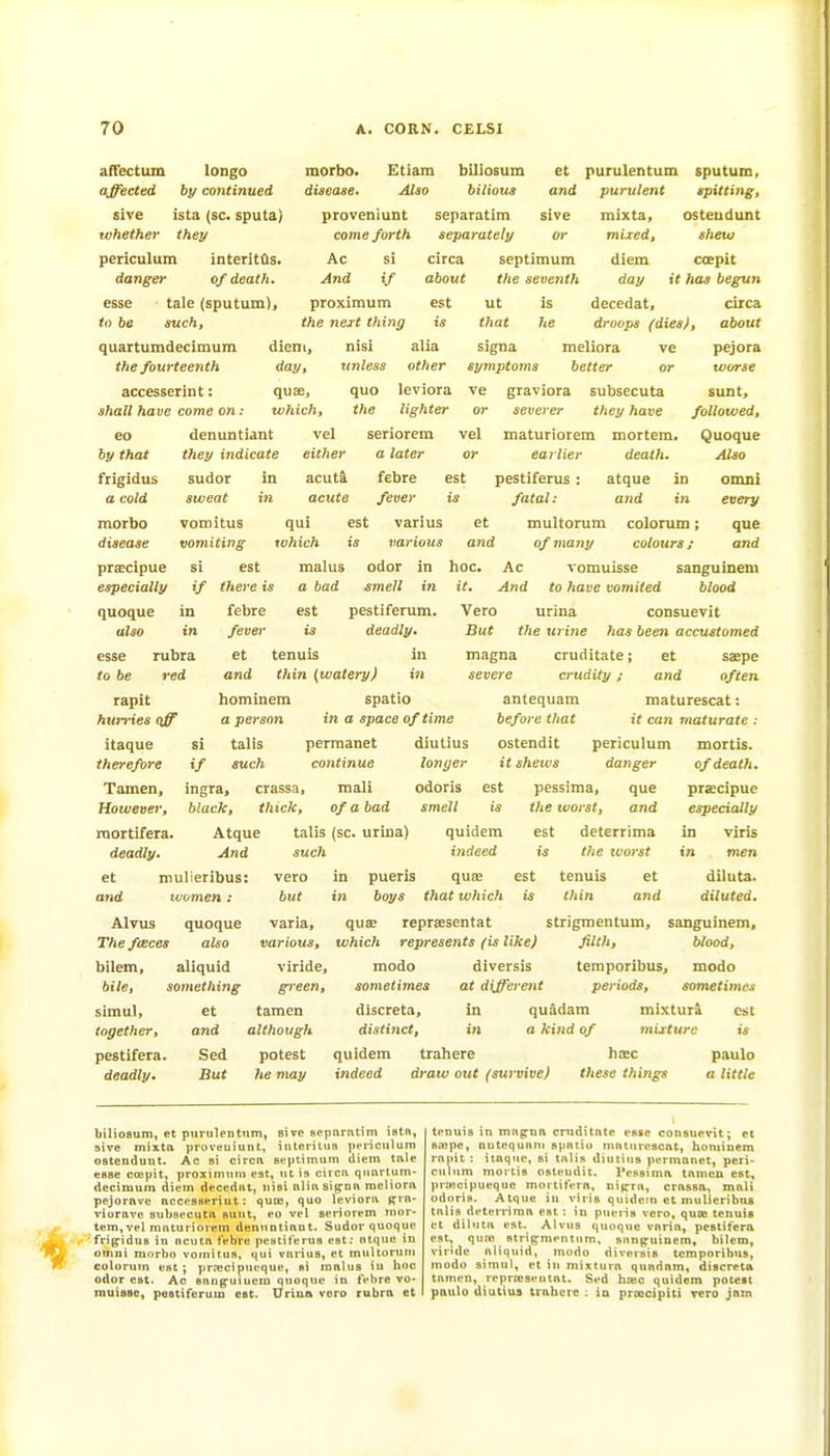 afTectum longo affected by continued sive ista (sc. sputa) whether they pcriculum interitfts. danger of death. esse tale (sputum), to be suchj quartumdecimum dieni, the fourteenth day, accesseiint: quas, shall have come on: which. morbo. Etiam disease. Also proveniunt come forth Ac si And if circa about proximum the nejrt thing est biliosum et purulentum sputum, bilious and purulent spitting, mixta, osteudunt mixed, shew diem day is decedat. separatim sive separately or septimum the seventh ut that ctcpit it has begun circa about nisi alia unless other leviora ve lighter or quo the eo by that fiigidus a cold morbo disease prsEcipue especially quoque also seriorem a later febre fever esse to be in rubra red rapit hurries qff itaque therefore Tamen, However, raortifera. deadly. et and he droops (dies), signa meliora ve symptoms better or graviora subsecuta severer they have vel maturiorem mortem or earlier death. est pestiferus: atque in is fatal: and in varius et multorum colorum; various and of many colours; odor in hoc. Ac vomuisse sanguinem it. And to have vomited blood Vero urina consuevit But the urine has been accustomed magna cruditate; et ssepe severe crudity; and often antequam maturescat: before that it can maturate : ostendit periculum mortis. denuntiant vel they indicate either sudor in acutEl sweat in acute voroitus qui est vomiting which is si est malus if there is a bad smell in in febre est pestiferum. fevei- is deadly. et tenuis iu and thin {watery) in hominem spatio a person in a space of time si talis permanet diutius if such continue longer it shews mail odoris est of a bad smell is talis (sc. urma) quidem such indeed pejora worse sunt, followed, Quoque Also omni every que and ingra, black, Atque And mulieribus: women : crassa, thick. pessima, the worst, danger que and vero but m in pueris quiE boys that which est deterrima is the W'orst est tenuis et is thin and of death. praecipue especially in viris in men diluta. diluted. Alvus quoque The faces also bilem, aliquid bile, something simu), et together, and varia, quse repraesentat strigmentum, sanguinem, various, which represents (is like) filth, blood, viride, modo diversis temporibus, modo green, sometimes at different periods, sometimes tamen dlscreta, in qu&dam mixturSl est although distinct, in a kind of mixture is pestifera. Sed potest quidem trahere hajc paulo deadly. But he may indeed draw out (survive) these things a little biliosum, et purulentum, sive sepnrntim iBtn, sive mixta proveuiunt, interitua pt-riculum ostendunt. Ac si circn septimum diem tnle esse coepit, proximum eat, ut is circn qiiurtum- decimum diem decedut, nisi nliusi^nii meliorn pejorftve nccesseriut: qutu, quo levioriv (?rn- vionive subsecutn sunt, eo vel seriorem mor- tem,vel mnturiorem denuntinnt. Sudor quoque frig^idns iu ncutn febre pestiferus est; ntquo iu omni morbo vomirus, qui vnrius, et multorum colorum est; pr.-ecipueque, si ranlus iu hoc odor est. Ac snn^utucm quoque in febre vo- muisse, pestiferum est. Uriua voro rubra et tenuis in mngnn cniditnte esse consuevit; et sajpe, nntequnni spntiu mnturescat, hominem rntiit : iinquo, si tiilis diutius permanet, peri- culum mortis osieudit. Pessimn tamen est, pruicipuequc mortifern, niprn, crnssa, mnli odoris. Atque iu viris quidem et mulieribus tnlia deterrima est ; iu pueris vero, quie tenuis et dilutu est. Alvus quoque vnrin, pestifera est, quiu strigmentum, snn^uinem, bilem, viride nliquid, modo diversis temporibus, modo simul, et in mixturn qnndam, discreta tiimen, reprncseutnt. Sed hrec quidem potest pnulo diutius truhcre ; in prxcipiti vero jam