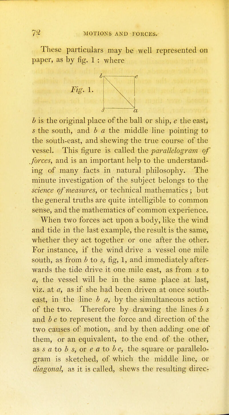 These particulars may be well represented on paper, as by fig. 1 : where b is the original place of the ball or ship, e the east, s the south, and b a the middle line pointing to the south-east, and shewing the true course of the vessel. This figure is called the parallelogram of forces, and is an important help to the understand- ing of many facts in natural philosophy. The minute investigation of the subject belongs to the scie72ce of measures, or technical mathematics ; but the general truths are quite intelligible to common sense, and the mathematics of common experience. When two forces act upon a body, like the wind and tide in the last example, the result is the same, whether they act together or one after the other. For instance, if the wind drive a vessel one mile south, as from b to s, fig, 1, and immediately after- wards the tide drive it one mile east, as from s to a, the vessel will be in the same place at last, viz. at a, as if she had been driven at once south- east, in the line /; a, by the simultaneous action of the two. Therefore by drawing the lines b s and be to represent the force and direction of the two causes of motion, and by then adding one of them, or an equivalent, to the end of the other, as s a to b s, OT e a to b e, the square or parallelo- gram is sketched, of which the middle line, or diagonal, as it is called, shews the resulting direc-