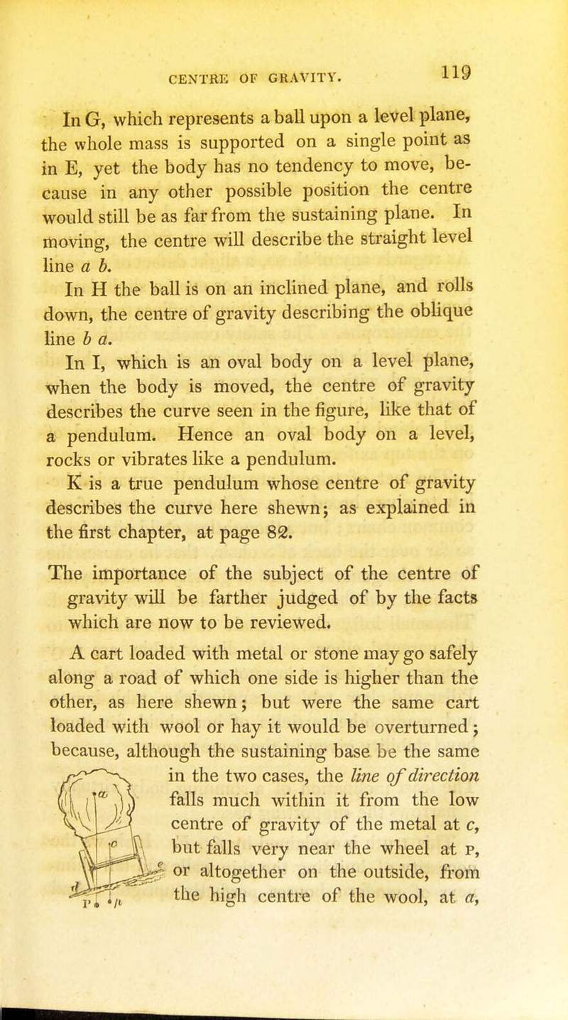 In G, which represents a ball upon a level plane, the whole mass is supported on a single point as in E, yet the body has no tendency to move, be- cause in any other possible position the centre would still be as far from the sustaining plane. In moving, the centre will describe the straight level line a b. In H the ball is on an inclined plane, and rolls down, the centre of gravity describing the oblique line b a. In I, which is an oval body on a level plane, when the body is moved, the centre of gravity describes the curve seen in the figure, like that of a pendulum. Hence an oval body on a level, rocks or vibrates like a pendulum. K is a true pendulum whose centre of gravity describes the curve here shewn; as explained in the first chapter, at page 82. The importance of the subject of the centre of gravity will be farther judged of by the facts which are now to be reviewed. A cart loaded with metal or stone may go safely along a road of which one side is higher than the other, as here shewn; but were the same cart loaded with wool or hay it would be overturned j because, although the sustaining base be the same in the two cases, the line of direction falls much within it from the low centre of gravity of the metal at c, but falls very near the wheel at p, or altogether on the outside, from the higli centre of the wool, at a,