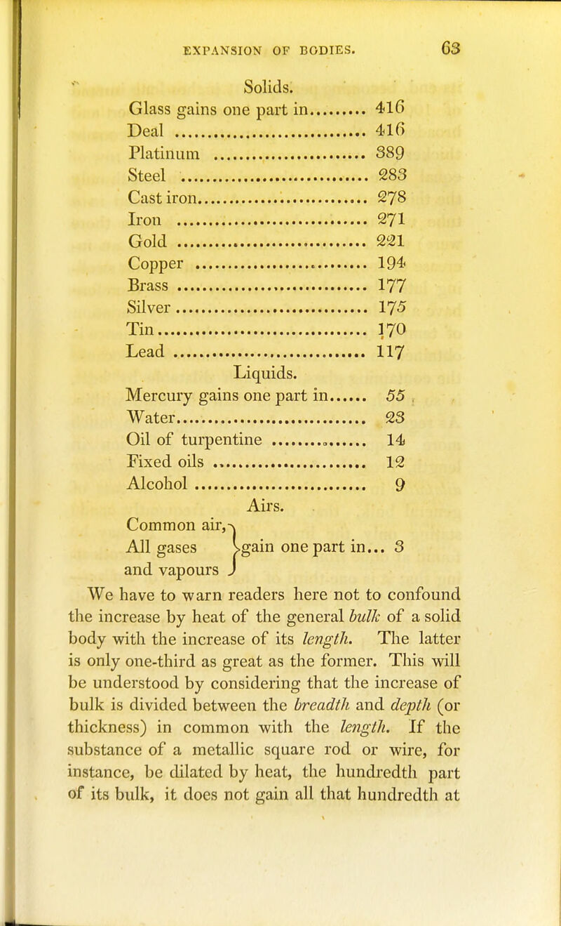 Solids. Glass gains one part in 4-16 Deal 416 Platinum 389 Steel 283 Cast iron 278 Iron 271 Gold 221 Copper 194 Brass 177 Silver 175 Tin 170 Lead 117 Liquids. Mercury gains one part in 55 r Water 23 Oil of turpentine „ 14< Fixed oils 12 Alcohol 9 Airs. Common air,-\ All gases Wain one part in... 3 and vapours J We have to warn readers here not to confound the increase by heat of the general bulk of a solid body with the increase of its length. The latter is only one-third as great as the former. This will be understood by considering that the increase of bulk is divided between the breadth and depth (or thickness) in common with the length. If the substance of a metallic square rod or wire, for instance, be dilated by heat, the hundredth part of its bulk, it does not gain all that hundredth at