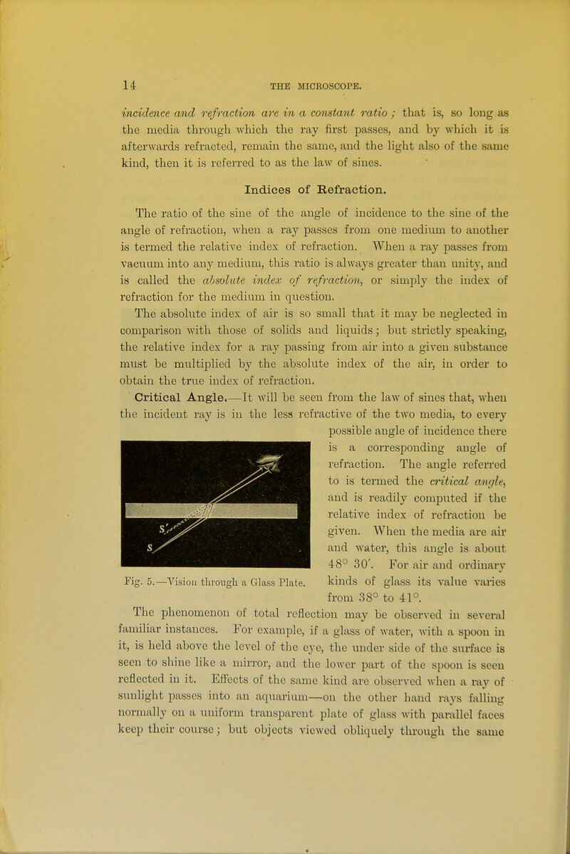 incidence and refraction are in a constant ratio ; that is, so long as the media through which the ray first passes, and by which it is afterwards refracted, remain the same, and the Hght also of the same kind, then it is referred to as the law of sines. Indices of Refraction. The ratio of the sine of the angle of incidence to the sine of the angle of refraction, Avhen a ray passes from one medium to another is termed the relative index of refraction. When a ray passes from vacuum into any medium, this ratio is always greater than unity, and is called the absolute index of refraction, or simply the index of refraction for the medium in question. The absolute index of air is so small that it may be neglected in comparison with those of solids and liquids; but strictly speaking, the relative index for a ray passing from air into a given substance must be multiplied by the absolute index of the air, in order to obtain the true index of refraction. Critical Angle.—It will be seen from the law of sines that, when the incident ray is in the less refractive of the two media, to every possible angle of incidence there is a corresponding angle of refraction. The angle referred to is termed the critical angte^ and is readily computed if the relative index of refraction be given. When the media are air and water, this angle is about 48° 30'. For air and ordinary Fig. 5.—Vision through .a Glass Plate. kinds of glass its value varies from 38° to 41°. The phenomenon of total reflection may be observed in several familiar instances. For example, if a glass of M-ater, with a spoon in it, is held above the level of the eye, the under side of the surface is seen to shine like a mirror, and the lower part of the spoon is seen reflected in it. Effects of the same kind are observed when a ray of sunlight passes into an aquarium—on the other hand rays falling normally on a uniform transjiarent plate of glass witli parallel faces keep their course; but objects viewed obliquely through the same