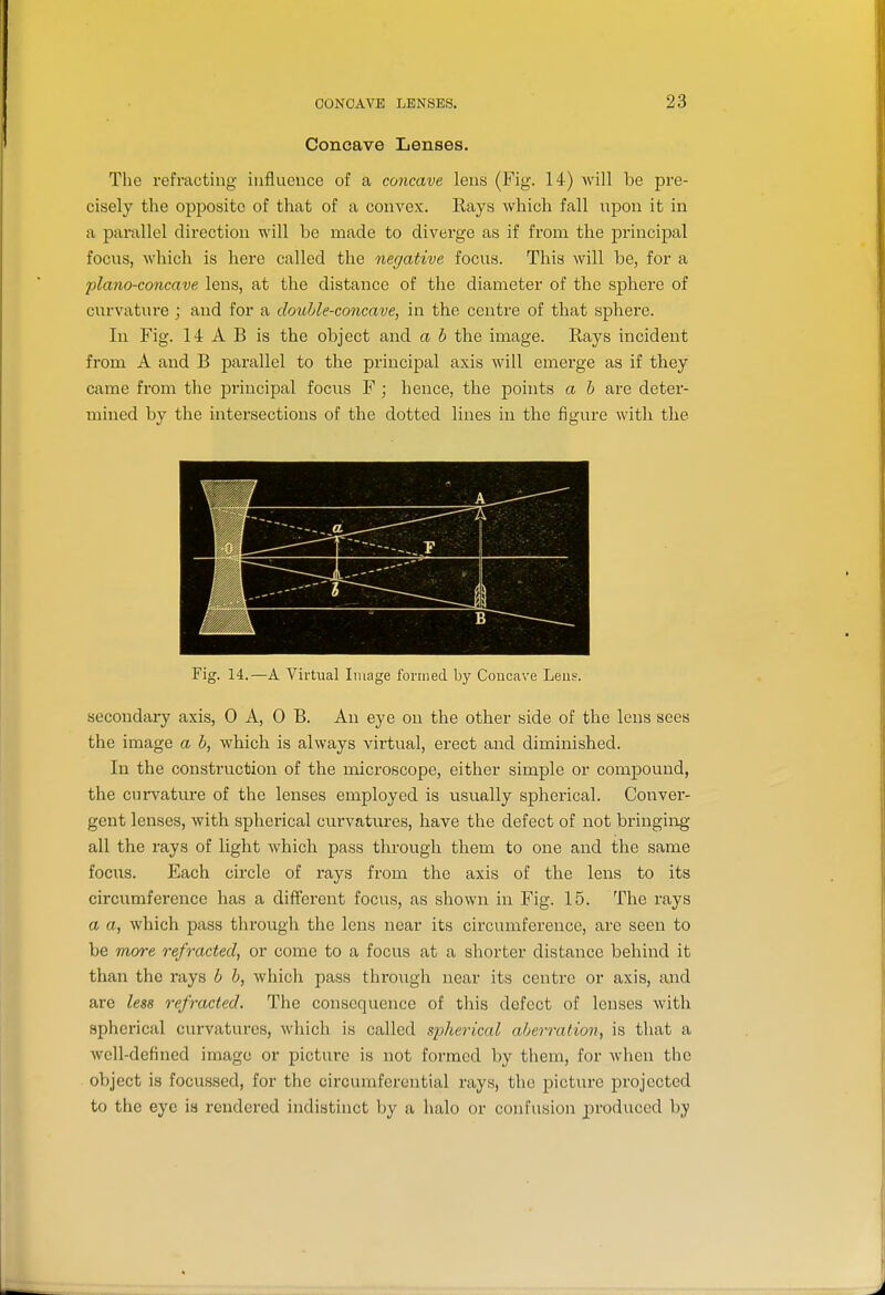 Concave Lenses. The refracting influence of a concave lens (Fig. 14) will be pre- cisely the opposite of that of a convex. Rays which fall upon it in a parallel direction will be made to diverge as if from the principal focus, which is here called the negative focus. This will be, for a 2)lano-concave lens, at the distance of the diameter of the sphere of curvature ; and for a double-concave, in the centre of that sphere. In Fig. 14 A B is the object and a b the image. Rays incident from A and B parallel to the principal axis will emerge as if they came from the principal focus F ; hence, the pohits a b are deter- mined by the intersections of the dotted lines in the figure with the Fig. 14.—A Virtual Image formed by Coucave Lens. secondary axis, 0 A, 0 B. An eye on the other side of the lens sees the image a b, which is always virtual, erect and diminished. In the construction of the microscope, either simple or compound, the curvature of the lenses employed is usually spherical. Conver- gent lenses, with spherical curvatures, have the defect of not bringing all the rays of light which pass through them to one and the same focus. Each circle of rays from the axis of the lens to its circumference has a different focus, as shown in Fig. 15. The rays a a, which pass through the lens near its circumference, are seen to be more refracted, or come to a focus at a shorter distance behind it than the rays b b, which pass through near its centre or axis, and are less refracted. The consequence of this defect of lenses with spherical curvatures, which is called spherical aberration, is that a well-defined image or picture is not formed by them, for when the object is focussed, for the circumferential rays, the picture projected to the eye is rendered indistinct by a halo or confusion produced by