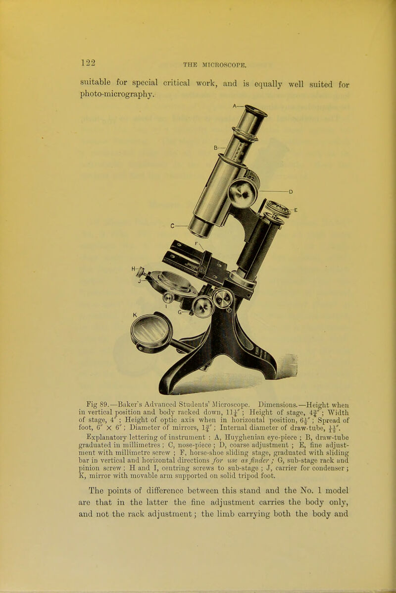 suitable for special critical work, and is equally well suited for photo-micrography. Fig 89.—Bilkers Advanced Students' Microscope. Dimensions.—Height when in vertical position and body racked down, 1]^ ; Height of stage, 4|' ; Width of stage, 4' ; Height of optic axis when in horizontal position, 6^; Spi'ead of foot, G X 6; Diameter of mirrors, 1|; Internal diameter of draw-tube, ^}/. Explanatory lettering of instrument : A, Hiiyghenian eye-iiicce ; B, draw-tube graduated in millimetres ; C, nose-piece ; D, coarse adjustment ; E, fine adjust- ment with millimetre screw ; F, hoi'se-shoe sliding stage, graduated with sliding bar in vertical and horizontal directions for use as finder ; G, sub-stage rack and pinion screw ; H and I, centring screws to sub-stage ; J, carrier for condenser; K, mirror with movable arm supported on solid tripod foot. The points of difference between this stand and the No. 1 model are that in the latter the fine adjustment carries the hoAy only, and not the rack adjustment j the limb carrying both the body and