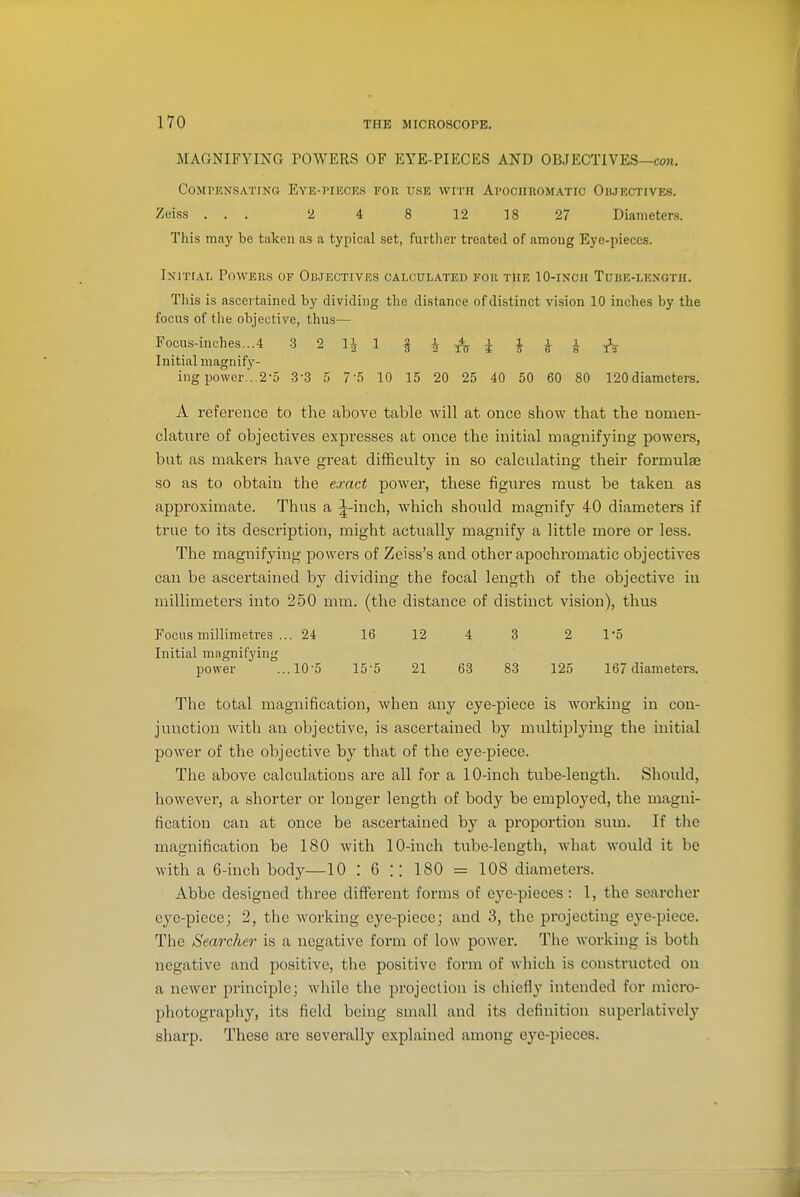 MAGNIFYING POWERS OF EYE-PIECES AND OBJECTIVES—con. Compensating Eye-itkces fou use with Apociiromatic Objectives. Zeiss ... 2 4 8 12 18 27 Diameters. This may be taken as a typical set, further treated of amoug Eye-pieces. Initial Powers of Objectives calculated for the 10-inch Tube-length. This is ascertained by dividing the distance of distinct vision 10 inches by the focus of tlie objective, thus— Focus-inches,..4 3 2 H 1 ^ h t% i i i i ^ Initial magnify- ing power... 2-5 3-3 5 7-3 10 15 20 25 40 50 60 80 120diameters. A reference to the above table will at once show that the nomen- clature of objectives expresses at once the mitial magnifying powei*s, but as makers have great difficulty in so calculating their formulae so as to obtain the exact power, these figures must be taken as approximate. Thus a ^-inch, which should magnify 40 diameters if true to its description, might actually magnify a little more or less. The magnifying powers of Zeiss's and other apochromatic objectives can be ascertained by dividing the focal length of the objective in millimetei's into 250 mm. (the distance of distinct vision), thus Focus millimetres ... 24 16 12 4 3 2 1-5 Initial magnifying power ...10-5 15-5 21 63 83 125 167 diameters. The total magnification, when any eye-piece is working in con- junction with an objective, is ascertained by multiplying the initial power of the objective by that of the eye-piece. The above calculations are all for a 10-inch tube-length. Should, however, a shorter or longer length of body be employed, the magni- fication can at once be ascertained by a proportion sum. If the magnification be 180 with 10-inch tube-length, what would it be with a 6-inch body—10 : 6 :: 180 = 108 diameters. Abbe designed three different forms of eye-pieces: 1, the searcher eye-piece; 2, tlie working eye-piece; and 3, the projecting eye-piece. The Searcher is a negative form of low power. The working is both negative and positive, the positive form of which is constructed on a newer principle; while the projection is chiefly intended for micro- photography, its field being small and its definition superlatively sharp. These are severally explained among eye-pieces.