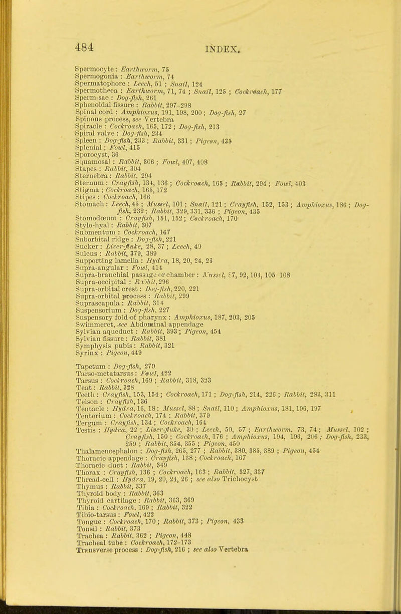 Spermocj te: Emlhirunn, 75 SpermoKonia : Earthirorin, 71 Spermatoplioie : AwcA, 51 ; Snail, 124 Spcnnotlipoa : JCarlhwonn, 71, 74 ; Hiiail, 125 ; Ceokrgaifi, 177 Sperm-sno : Dog-flsh, 201 Sphenoidal fissure : Rabbit, 297-298 Spinal cord : Amphioxus, 191, 198, 200; Dog-JUh, 27 Spinous process, see Vertebra Spiracle : Cockroach, 1()5, 172; Oorj-fisli, 213 Spiral valve : Doy ilsh, 2H4 Spleen : Dng-jUh, 233 ; llahbit, 331; Pujcen, 425 Splenial ; Fowl, 415 Sporocyst, 3G Sciuaniosal : Rabbit, 306 ; Fowl, 407, 408 Stapes : Rabbit, 304 Steruebra : Rabbit, 294 Sternum: CVai//t.s/(, 134, 136 ; Cockroach, IQi ; Rabbit, Fowl,i03 Stigma ; Cockroach, 165,172 Stipes : Cockroach, 166 Stomacli: Zeech,i5; Mnseel, lO'i ■ Snail, \2l; Crayfish, 152, 153 ; Amphioxus, Dog- fish, 232; Rabbit, 329,331, 336 ; IHgeon, 435 Stomodoeum : Cratiflsh, 151, 152; Osckroach, 170 Stylo-hyal: /fa&6«i 307 Submentum : Cockroach, 1<I7 Suborbital ridge : Doj-fish, 221 Sucker: Lirer-finke, 28, 37 ; leech, 40 Sulcus : Rabbit, 379, 389 Supporting lamella : Hydra, 18, 20, 24, 28 Supra-angular : Fowl, 414 Supra-branchial passage or chamber: A.'usscl, f7, 92,104, 105 108 Supra-occipital : Rx'jbU,2dG Supra-orbital crest: Dog-fixh, 220, 221 Supra-orbital process : Rabbit, 299 Suprascapular Rabbit, 314 Suspensorium : Doy-fljih, 227 Suspensory fold of pliarynx : Amphioxus, 187, 203, 205 Swimmeret, .see Abdominal appendage Sylvian aqueduct : Rabbit, 393; Pigeon, 454 Sylvian fissure: Rabbit, 381 Sympliysis pubis: Rabbit, 321 Syrinx : Pigeon, 449 Tapetum : Dog-fish, 279 Tarso-metatarsus: F^owl, 422 Tarsus : Cockroach, 169 ; -Rabbit, 318, 323 Teat: Rabbit,32» Teetli: Crayfish, 153, 154; Cockroach,171 ; Dog-fish, 214, 22G ; Rabbit, 283, 311 Telson : Crayfish, 136 Tentacle : Hydra, 16, 18; Mussel, 88 ; SnniV, 110 ; Amphioxus, 181,196,197 Tentorium : Cockroach, 174 ; Rabbit, 379 Tergum : Crayfish, 134 ; Cockroach, 164 Testis : Hydra, 22 ; Lioer-fiuke, 30 ; ir'r'c/i, 50, 57 ; Enrthtrorm, 73, 74 ; Mussel, 102 ; Crayfish. 150 ; Cockroach, 176 ; Amphioxus, 194, 196, 200 ; Dog-fish, 233, 259 ; /iaiiiV, 354, 355 ; >Pi>ww, 450 Tlialamenceplialou ; Dog-fish, 2G5, 277 ; /emiiiV, 380, 385, 389 ; Pigeon, 454 Thoracic appendage : Crayfish, 138; Cockroach, 167 Tlioracic duct : Rabbit, 349 Tliorax : Crayfish, 136 ; Cockroach, 163 ; /faiSiV, 327, 337 Thread-cell : ilydra. 19, 20, 24, 26 ; ire also Trichocyst Tliymus : Rabbit, 337 Tliyroid body : Rabbit, 363 Tliyroid cartilatre : Rabbit, 363, 369 Tibia : Cockroach. 169 ; Rabbit, 322 Tibio-tarsus: Foul, 422 Tongue : Cockroach, 170; Rabbit, 373 ; Pigeon, 433 Tonsil : rtaitiV, 373 Tracliea : /taifctV, 362 ; Pigeon, 448 Traclieal tube : Cockroach, 172-173 TrHusveree process : Voy-fish, 21G ; «eff alio Vertebra