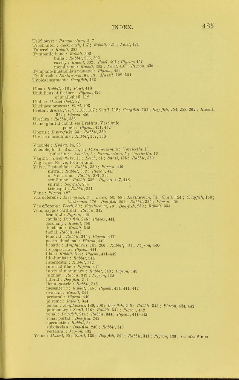 Tricliofyst: Paramecium, 5, 7 Troclijiiiter : Cociioach, 1G7; Rabbil,Z-2l ; Foirl, 421 a'libercle : Hahbit, 2'J3 Tympanic bone : Jiabbil, 302 bulla : liiibhil, 290, 302 cavity : liabbil, 3U2 ; Foirl, -107 ; ritjcoii, 457 membrane : liubbit, 302 ; Fou T. 4 J7 ; I'ijeo-ii, 45b Tympano-Eustacliiaii passage : IHijcon, 450 Typlilusole : Earthworm, 65, 79 ; Mussel, 102,101 Typical segment: Crayfish, 133 Ulna : TfaWtY, 316 ; Foir?, 418 Umbilicus of feather : Figmn, 426 of snail-shell, 112 Umbo : Mussel-shell. 82 Uncinate process : Fuicl, 403 Ureter : Mussel, 97, 98, 105, 107 ; Snail, 118; CrayflsTi, 153 ; Dog-fluli, 254, 258, 262; Rahhit, 354 ; Pigeon, 450 Urethra : fliffti;/, 356 Uriuo-geuital canal, see Urethra, Vest'.bule poucli : Pigeon, 451, 452 Uterus : Liver-Jlule, 33 ; Rabbit, 359 Uterus masculiuus : Rabbit, 357, 358 Vacuole : Hijdra, 24, 26 Vacuole, food : Amwba, 3 ; Paramecium. G ; Vorticelta, 11 pulsating : Ainaba, 3; Paramecium, 5 ; VorCicrlla. 11 Vagina : Liver-fluke, 33 ; Leech, 51 ; Snaii, 1-25 ; Rabbit, 359 V;igu3, Nerve, 10th cranial Valve, Eustachian : Rabbit, 350 ; Pigeon, 446 mitral: Rabbit, 352 : Pigeon, 447 of Vieusssns : AiifiiV, 381, 394 semilunar : RnhbiC, 352 ; Pigeon, 447,448 spiral: Dog-fljsh, 234 tricuspid : Rabbit, 351 Vane : Pigeon, 427 Vas deferens : Licer-fluke, 31 ; T^wrt, 50, 5R ; Earthworm, 73: .S'/wfV, 124 ; Crayfish, 150 ; Cockroach, 176 ; Dog-fish, 2GI; Riibljil. Sob ; Pigeim, i'M Vas efPerens : Leech, 50 ; Earthtrorm, 73 ; Dog-fi^h, 2&9; Rabbit, 355 Vein, azygos cardinal: Rabbit, 312 brachial : Pigeon, 440 caudal; Dog fish, ; /'igeoii, ii). coronary : Rabbit, 350 duodenal : Rabbit, 315 facial, Salijy, 343 femoral : Rabbit, 345 ; Pigeon, 442 gastro-duodenal : Pigeon, 442 hepatic : Amphio.rus, 189, 206 ; Rabbit, 341 ; Pigeon, 44f> hypogastric : Pigeon, 441 iliac: TfaiiiV, 344 ; /'(V/eo«, 4 11-442 ilio-lumbar : Rabint, 'Mi intercostal : Rabbit, 342 internal iliac : Pigeon, 4U internal mammary : RalMt, 343 ; Pigeon, 440 jugular : Rabbit, 313 ; Pigeon, 43J lateral : Dog-fish. 244 lieno-gastric : Rabint, 315 mesenteric : Rabint, 345 ; Pigeon, 434, 441, 442 ovarian : Rabbit, 344 pectoral: Pigeon, 440 phrenic : Rabbit, 344 portal: Amphio.rus, 189, 206 ; Dog-fish, 215 ; Rabbit, 345 ; Pigeon, 434, 442 pulmonary : Snail, IIG ; llabbit, 341 ; Pigeon, 412 renal ; Dog-fi,sh, 244 ; Rabbit, 344; Pigeon, 411-112 renal portal : Dog-fifh, 245 spermatic : Rabbit, 344 Kubclavian : /Jog-fish, 240 ; /faJM/, 343 vertebral : I'igi-on, 432 Veins : 95 ; S«ai7, 130 ; Dog-fish, 241 ; flalJW, 341; /'iy''on, 439 ; i^i? a?j,o Sinus