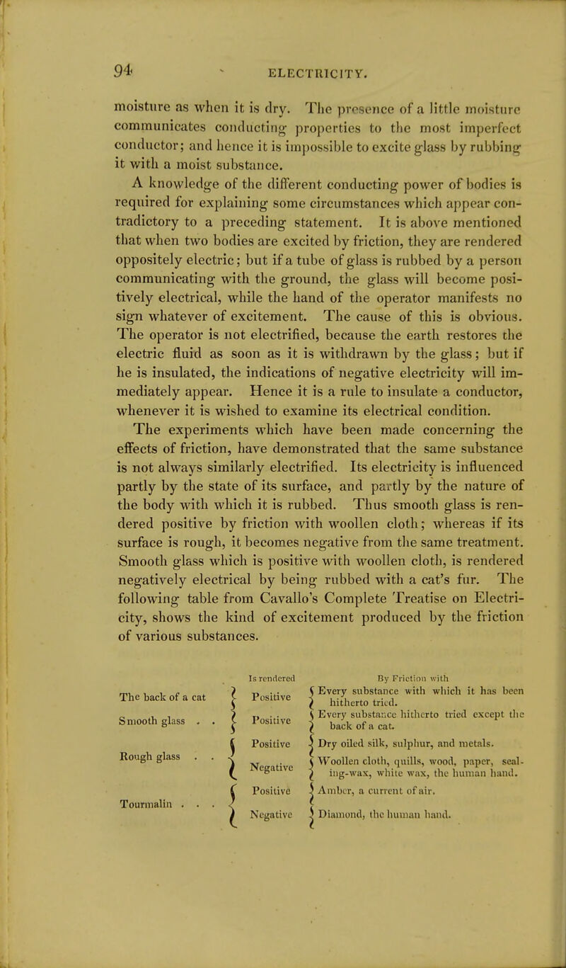 moisture as when it is dry. Tlie presence of a little moisture communicates conducting- properties to the most imperfect conductor; and hence it is impossible to excite glass by rubbing- it with a moist substance. A knowledge of the different conducting power of bodies is required for explaining some circumstances which appear con- tradictory to a preceding statement. It is above mentioned that when two bodies are excited by friction, they are rendered oppositely electric; but if a tube of glass is rubbed by a person communicating with the ground, the glass will become posi- tively electrical, while the hand of the operator manifests no sign whatever of excitement. The cause of this is obvious. The operator is not electrified, because the earth restores the electric fluid as soon as it is withdrawn by the glass; but if he is insulated, the indications of negative electricity will im- mediately appear. Hence it is a rule to insulate a conductor, whenever it is wished to examine its electrical condition. The experiments which have been made concerning the effects of friction, have demonstrated that the same substance is not always similarly electrified. Its electricity is influenced partly by the state of its surface, and partly by the nature of the body with which it is rubbed. Thus smooth glass is ren- dered positive by friction with woollen cloth; whereas if its surface is rough, it becomes negative from the same treatment. Smooth glass which is positive with woollen cloth, is rendered negatively electrical by being rubbed with a cat's fur. The following table from Cavallo s Complete Treatise on Electri- city, shows the kind of excitement produced by the friction of various substances. The back of a cat Smooth glass . . Rough glass Tourmalin . . . Is rendered ^ Positive ^ Positive jl Positive ^ Negative Positive I Negative By Friction with 5 Every substance with which it has been ^ hitherto tried. ^ Every substance hitherto tried except tlic ^ back of a cat. I Dry oiled silk, sulphur, and metals. i Woollen cloth, quills, wood, paper, seal- J ing-wax, white wax, the human liand. I Amber, a current of air. I Diamond, the human hand.