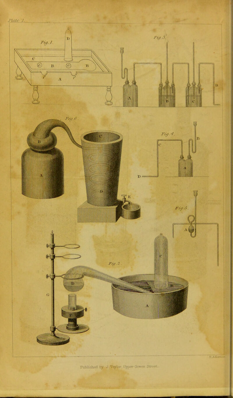 litiw J. Pablistiod by J.Taylor. Uppef Gowcr. Stroei..