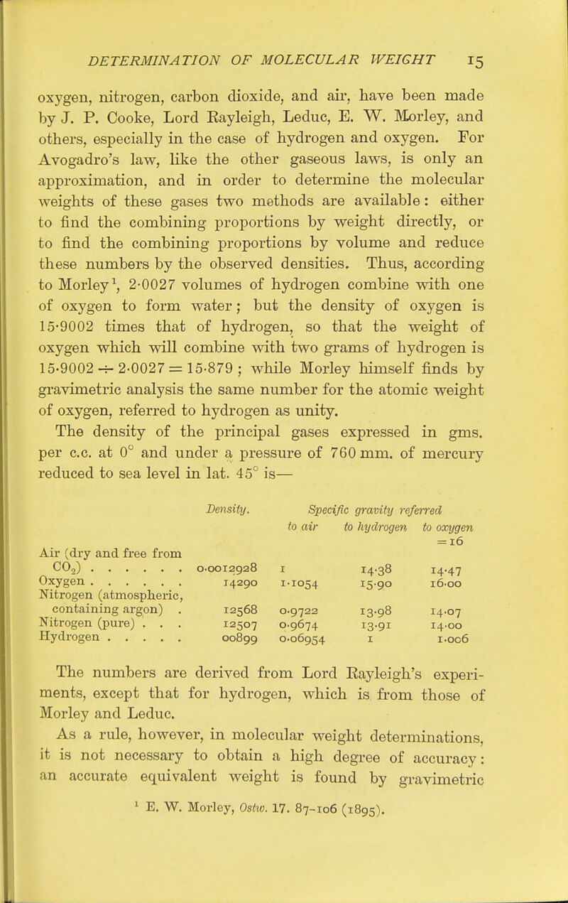 oxygen, nitrogen, carbon dioxide, and air, have been made by J. P. Cooke, Lord Kayleigh, Leduc, E. W. Morley, and others, especially in the case of hydrogen and oxygen. For Avogadro's law, like the other gaseous laws, is only an approximation, and in order to determine the molecular weights of these gases two methods are available: either to find the combining proportions by weight directly, or to find the combining proportions by volume and reduce these numbers by the observed densities. Thus, according to Morley \ 2-0027 volumes of hydrogen combine with one of oxygen to form water; but the density of oxygen is 15-9002 times that of hydrogen, so that the weight of oxygen which will combine with two grams of hydrogen is 15-9002 -T- 2-0027 = 15-879 ; while Morley himself finds by gravimetric analysis the same number for the atomic weight of oxygen, referred to hydrogen as unity. The density of the principal gases expressed in gms. per c.c. at 0 and vmder a pressure of 760 mm. of mercury reduced to sea level in lat. 45° is— Density. Specific gravity referred to air to hydrogen to oxygen = 16 Air (dry and free from CO2) I 14.38 14.47 14290 1-1054 15.90 i6.oo Nitrogen (atmospheric, containing argon) . 12568 0.9722 13.98 14.07 Nitrogen (pure) . . . 12507 0.9674 13-91 14.00 00899 0.06954 I 1.006 The numbers are derived from Lord Eayleigh's experi- ments, except that for hydrogen, which is from those of Morley and Leduc. As a rule, however, in molecular weight determinations, it is not necessary to obtain a high degree of accuracy: an accurate equivalent weight is found by gravimetric E. W. Morley, Ostw. 17. 87-106 (1895).