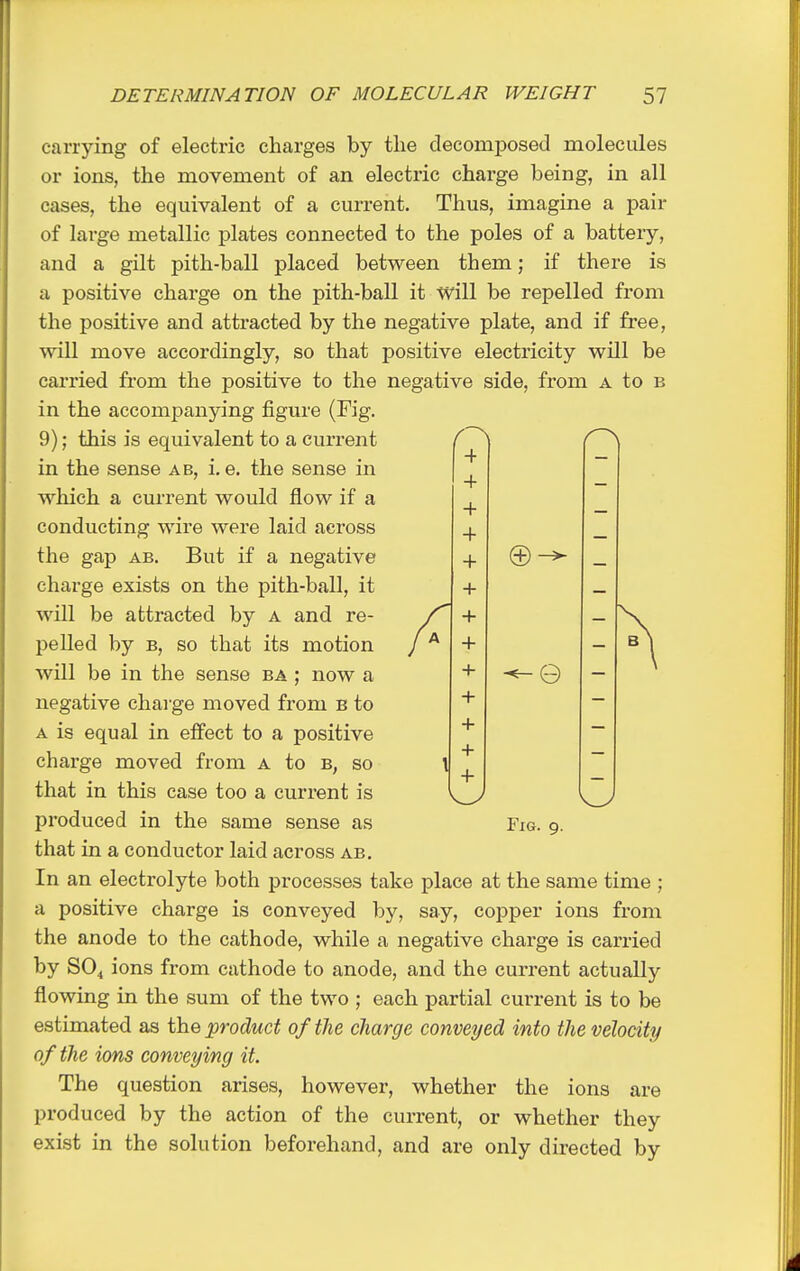 carrying of electric charges by the decomposed molecules or ions, the movement of an electric charge being, in all cases, the equivalent of a current. Thus, imagine a pair of large metallic plates connected to the poles of a battery, and a gilt pith-ball placed between them; if there is a positive charge on the pith-ball it will be repelled from the positive and attracted by the negative plate, and if free, wiU move accordingly, so that positive electricity will be carried from the positive to the negative side, from a to b in the accompanying figure (Fig. 9); this is equivalent to a current in the sense ab, i.e. the sense in which a current would flow if a conducting wire were laid across the gap AB. But if a negative charge exists on the pith-ball, it will be attracted by a and re- pelled by B, so that its motion will be in the sense ba ; now a negative chai-ge moved from b to A is equal in effect to a positive charge moved from a to b, so that in this case too a current is produced in the same sense as that in a conductor laid across ae. In an electrolyte both processes take place at the same time ; a positive charge is conveyed by, say, copper ions from the anode to the cathode, while a negative chai'ge is carried by SO4 ions from cathode to anode, and the current actually flowing in the sum of the two ; each partial current is to be estimated as the product of the charge conveyed into the velocity of the ions conveying it. The question arises, however, whether the ions are produced by the action of the current, or whether they exist in the solution beforehand, and are only directed by + + -f + -f -1- 4- ^0 -1- + + -1- Fig. 9.