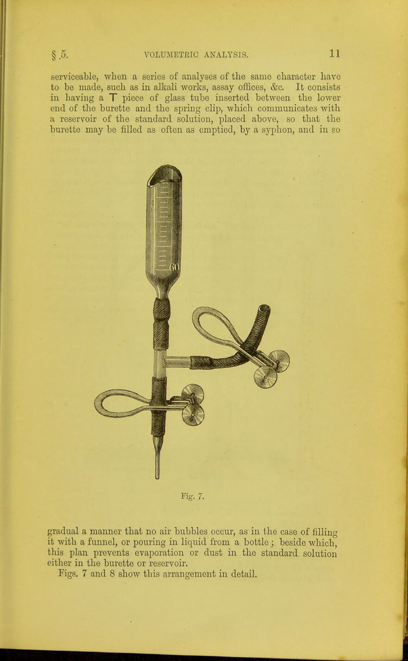 serviceable, -when a series of analyses of the same character have to bo made, such as in alkali works, assay ofFices, &c. It consists in having a T piece of glass tube inserted between the lower end of the burette and the spring clip, which communicates with a reservoir of the standard solution, placed above, so that the burette may be filled as often as emptied, by a syphon, and in so Fig. 7. gradual a manner that no air bubbles occur, as in the case of filling it with a funnel, or pouring in liquid from a bottle; beside which, this plan prevents evaporation or dust in the standard solution either in the burette or reservoir. Figs. 7 and 8 shoAv this arrangement in detail.