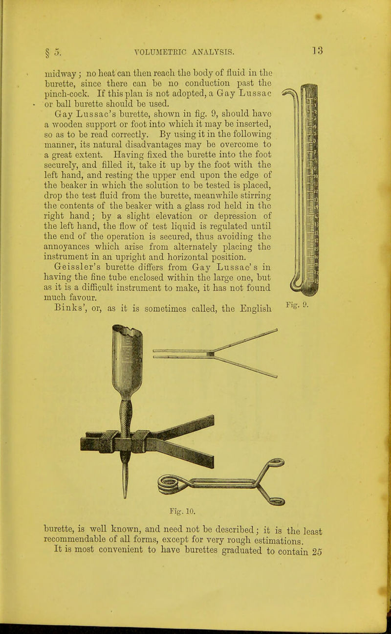 midway; no heat can then roach the body of fluid in tlio burette, since there can be no conduction past the pinch-cock. If this plan is not adopted, aGay Lussac or ball burette should be used. Gay Lussac's burette, shown in fig. D, should have a wooden support or foot into which it may be inserted, so as to be read correctly. By using it in the following manner, its natural disadvantages may be overcome to a great extent. Having fixed the burette into the foot securely, and filled it, take it up by the foot with the left hand, and resting the upper end upon the edge of the beaker in which the solution to be tested is placed, drop the test fluid from the burette, meanwhile stirring the contents of the beaker with a glass rod held in the right hand; by a slight elevation or depression of the left hand, the flow of test liquid is regulated until the end of the operation is secured, thus avoiding the annoyances which arise from alternately placing the instrument in an upright and horizontal position. Geissler's burette differs from Gay Lussac's in having the fine tube enclosed within the large one, but as it is a difficult instrument to make, it has not found much favour. Binks', or, as it is sometimes called, the English f Fig. 9. Fig. 10. burette, is well known, and need not be described; it is the least recommendable of all forms, except for very rough estimations. It is most convenient to have burettes graduated to contain 25