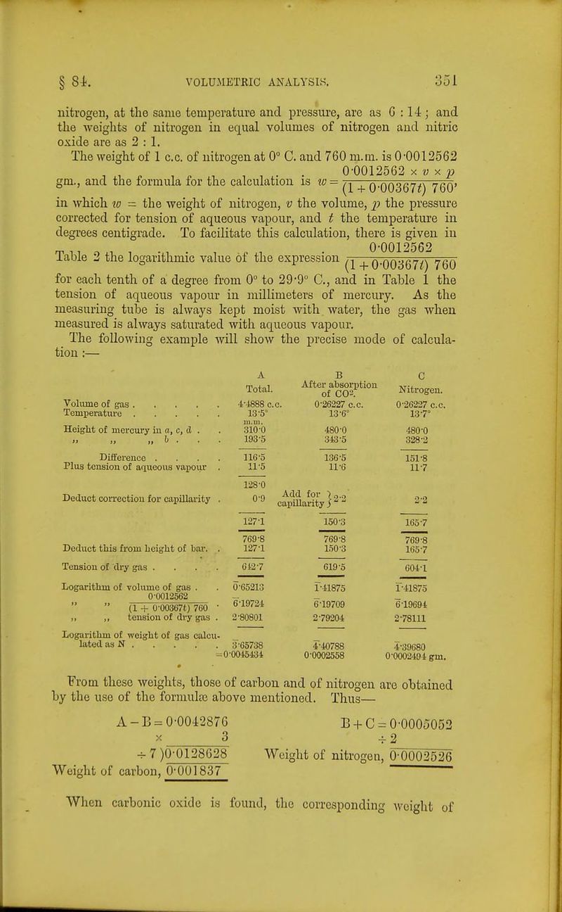nitrogeu, at the same temperature and pressure, are as G :li; and the weights of nitrogen in equal volumes of nitrogen and nitric oxide are as 2 : 1. The weight of 1 c.c. of nitrogen at 0° C. and 760 m.m. is 0-0012562 , , . , n , , , . . 0-0012562 X V X p gm., and the formula for the calculation is to = _^ 0-00367^) 760' in which to = the weight of nitrogen, v the volume, ^? the pressure corrected for tension of aqueous vapour, and t the temperature in degrees centigrade. To facilitate this calculation, there is given iu mi xi , - , . , n -, . 0-0012562 lable 2 the logarithmic value 6i the expression ^ 0-00367^) 760 for each tenth of a degree from 0° to 29*9 C, and in Table 1 the tension of aqueous vapour in millimeters of mercury. As the measuring tube is always kept moist with water, the gas when measured is always saturated with aqueous vapour. The following example will show the precise mode of calcula- tion ;— A Total. Volume of gas 4--1888 c.c. Temijerature Height of mercury in a, c, d . II II „ h . . Difference . Plus tension of aqueous vaijour Deduct coiTectiou for capillarity Deduct tliis from height of bar. Tension of dry gas . Logarithm of volume of gas . 0-0012562 (1 + 0-00367t) 760 tension of dry gas Logarithm of weight of gas calcu. lated as N . 13-5° m.m. 310-0 193-5 116-5 11-5 128-0 0-9 127-1 769-8 127-1 612-7 0-65213 6-19724 2-80801 B After absorption of C02. 0-26227 c.c. 13-6° 480-0 343-5 136-5 11-6 Add for capillarity ]2-2 3-65738 0-0045434 150-3 769-8 150-3 619-5 r-41875 6-19709 2-79204 4-40788 0-0002558 C Nitrogen. 0-26227 c.c. 13-7° 4S0-0 328-2 151-8 11-7 3-2 165-7 769-8 165-7 604-1 r-41875 6-19694 2-78111 4-39680 0-0002494 gm. From these weights, those of carbon and of nitrogen are obtained by the use of the formula} above mentioned. Thus— A-B = 0-0042876 X 3 H-7)0-0128628 Weight of carbon, 0-UU1837 B + C-0-0005052 -r2 Weight of nitrogen, 0-0002526 When carbonic oxide is found, the corresponding weight of