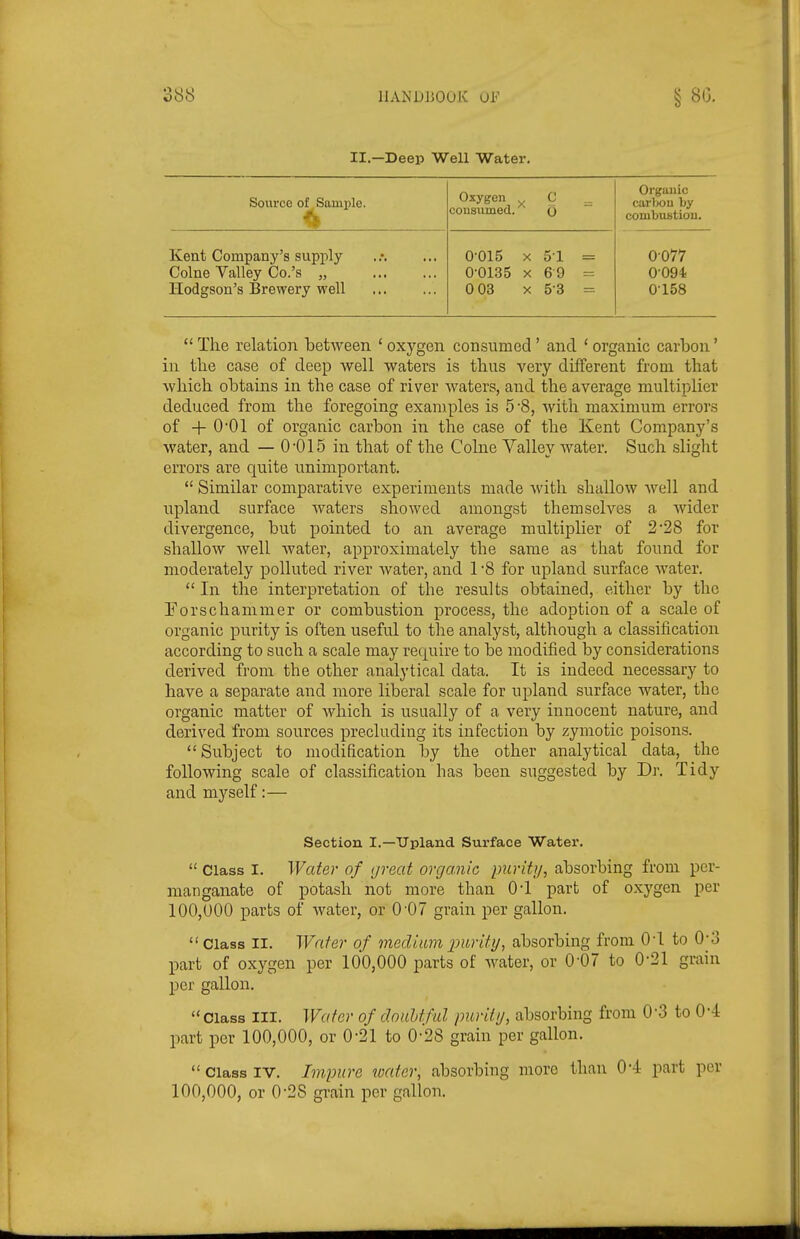 II.-Deep Well Water. Source oLSamijle. Oxygen y C _ consumed. (j Organic carlx)u by combustiou. Kent Company's supply Colne Valley Co.'s „ Hodgson's Brewery well 0-015 X 5-1 = 0-0135 X 69 = 0 03 X 5-3 = 0077 0094 0-158  The relation between ' oxygen consumed ' and ' organic carbon' in the case of deep well waters is thus very different from that which obtains in the case of river waters, and the average multiplier deduced from the foregoing examples is 5 -8, with maximum errors of +0-01 of organic carbon in the case of the Kent Company's water, and — 0-015 in that of the Colne Valley water. Such slight errors are quite unimportant.  Similar comparative experiments made with shallow well and upland surface waters showed amongst themselves a wider divergence, but pointed to an average multiplier of 2*28 for shallow well Avater, approximately the same as that found for moderately polluted river water, and 1 -8 for upland surface water.  In the interpretation of the results obtained, either by the Forschammer or combustion process, the adoption of a scale of organic purity is often useful to the analyst, although a classification according to such a scale may require to be modified by considerations derived from the other analytical data. It is indeed necessary to have a separate and more liberal scale for upland surface water, the organic matter of which is usually of a very innocent nature, and derived from sources precluding its infection by zymotic poisons. Subject to modification by the other analytical data, the following scale of classification has been suggested by Dr. Tidy and myself:— Section I.—Upland Surface Water.  Class I. Water of great organic purity, absorbing from per- manganate of potash not more than O'l part of oxygen per 100,000 parts of water, or O'OT grain per gallon. Class II. Wafer of mediian jnirifij, absorbing from 0-1 to Q-'o part of oxygen per 100,000 parts of water, or 0-07 to 0-21 grain jDer gallon. Class III. Wafer of douUful punty, absorbing from 0-3 to 0-4 part per 100,000, or 0-21 to 0-28 grain per gallon.  Class IV. Impure water, absorbing more than 0-4 part per 100,000, or 0-28 gi-ain per gallon.