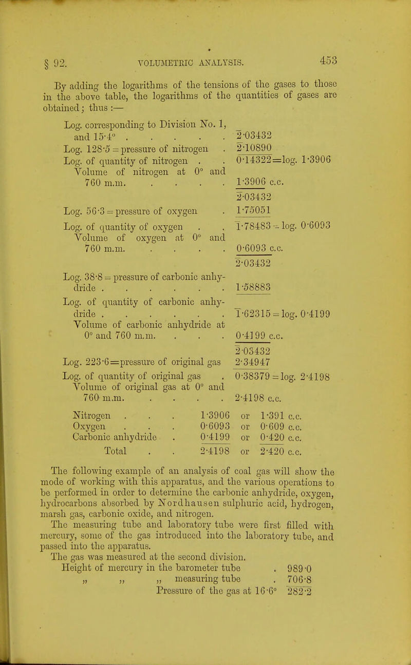 By adding the logarithms of the tensions of the gases to those in the above table, the logarithms of the quantities of gases are obtained; thus :— Log. corresponding to Division l^'o. 1, and 15-1 Log. 128'5 = pressure of nitrogen Log. of quantity of nitrogen . Volume of nitrogen at 0° and 760 m.m 2-03432 2-10890 0-U322=log. 1-3906 Log. 56-3 = pressure of oxygen Log. of quantity of oxygen Volume of oxygen at 0 and 760 m.ni Log. 38-8 — pressure of carbonic anhy- dride ...... Log. of quantity of carbonic anhy- dride ...... Volume of carbonic anhydride at 0° and 760 m.ni. Log. 223-6=pressure of original gas Log. of quantity of original gas olume of 760 m.m 1- 3906 c.c. 2- 03432 l-7o051 1- 78483-log. 0-6093 0- 6093 c.c. 2- 03432 1- 58883 Volume of original gas at 0 and Nitrogen Oxygen Carbonic anhydride Total 1-3906 0-6093 0-4199 1-62315-loff. 0-4199 0-4199 c.c. 2-03432 2-34947 0-38379= log. 2-4198 2-4198 c.c. or 1*391 c.c. or 0-609 c.c. or 0-420 C.C. 2-4198 or 2-420 c.c. The following example of an analysis of coal gas will show the mode of working with this apparatus, and the various operations to be performed in order to determine the carbonic anliydride, oxygen, hydrocarbons absorbed by Nordhausen sulphuric acid, hydrogen, marsh gas, carbonic oxide, and nitrogen. The measuring tube and laboratory tube were first filled with mercury, some of the gas introduced into the laboratory tube, and passed into the apparatus. The gas was measured at the second division. Height of mercury in the barometer tube . 989-0 „ „ measuring tube . 706-8 Pressure of the gas at 16-6° 282^