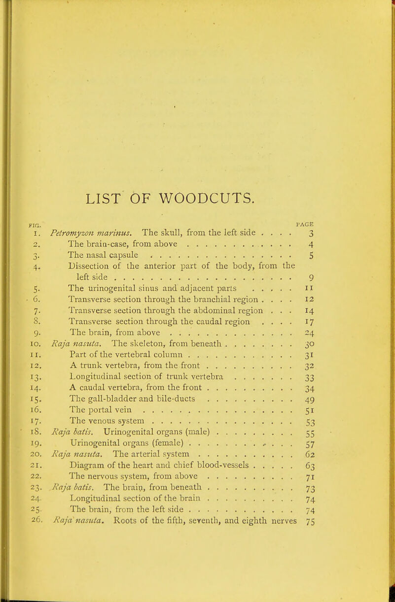 LIST OF WOODCUTS. FIG. I'AGE 1. Pelromyzon maj'mus. The skull, from the left side .... 3 2. The braia-case, from above 4 3. The nasal capsule 5 4. Dissection of ihe anterior part of the body, from the left side 9 5. The urinogenital sinus and adjacent parts 11 6. Transverse section through the branchial region .... 12 7. Transverse section through the abdominal region ... 14 S. Transverse section through the caudal region .... 17 9. The brain, from above 24 10. Raja nasuta. The skeleton, from beneath 30 11. Part of the vertebral column 31 12. A trunk vertebi-a, from the front 32 13. Longitudinal section of trunk vertebra 33 14. A caudal vertebra, from the front 34 15. The gall-bladder and bile-ducts 49 16. The portal vein 51 17. The venous system 53 18. Raja batis. Urinogenital organs (male) 55 19. Urinogenital organs (female) 57 20. Raja nastita. The arterial system 62 21. Diagram of the heart and chief blood-vessels 63 22. The nervous system, from above 71 23. Raja batis. The brain, from beneath 73 24. Longitudinal section of the brain 74 25. The brain, from the left side 74 26. Raja nasuta. Roots of the fifth, seventh, and eighth nerves 75