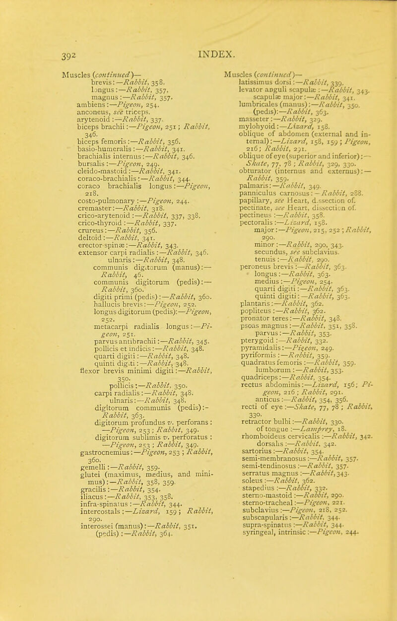 Muscles {continued)— brevis: —Rabbit, 358. Ijngus :—Rabbit, 357, magnus :—Rabbit, 357. ambiens:—Pigeon, 254. anconeus, sec triceps, arytenoid :—Rabbit, 337, biceps brachii:—Pigeon, 251; Rabbit, 346. biceps femons;—Rabbit, 356. basio-humeralis:—Rabbit, 341. brachialis internus:—Rabbit, 346. bursalis :—Pigeoji, 249. cleido-mastoid :—Rabbit, 341. coraco-brachialis :—Rabbit, 344. coraco brachialis longus:—Pigeon, 218. costo-pulmonary :—Pigeon, 244. cremaster:—Rabbit. 318. crico-arytenoid :—Rabbit, 337, 338. crico-thyroid :—Rabbit, 337. crureus:—Rabbit, 356. deltoid :—Rabbit, 341. erector spinse:—Rabbit, 343. extensor carpi radialis :—Rabbit, 346. ulnaris:—Rabbit, 348. communis dig.torum (manus): — Rabbit, 46. communis digitorum (pedis): — Rabbit, 360. digiti primi (pedis) :—Rabbit, 360. hallucis brevis:—Pigeon, 252. longus digitorum (pedis):—Pigeon, 252. metacarpi radialis longus :—Pi- geon, 251. parvus antibrachii:—Rabbit, 34s. poUicis et indicis:—Rabbit, 348. quarti digiti:—Rabbit, 348. quinti dig.ti:—Rabbit, 348. flexor brevis minimi digiti:—Rabbit, 35°; pollicis:—Rabbit. 350. cai-pi radialis:—Rabbit, 34S. ulnaris:—Rabbit, 348. digitorum communis (pedis) :- Rabbit, 363. digitorum profundus v. perforans: —Pigeon, 253 ; Rabbit, 349. digitorum sublimis v. perforatus : —Pigeon, 253 ; Rabbit, 349. gastrocnemius:—Pigeon, 253 ; Rabbit, 360. geraelli:—Rabbit, ■^sg. glutei (maximus, medius, and mini- mus):—Rabbit, 358, 359. gracilis:—Rabbit, 354. iliacus:—Rabbit, 353, 358. infra-spinaius :—Rabbit, ^i^^. intercostals :—Lizard, 159; Rabbit, 290. interossei (manus):—Rabbit, 351. (pedis):—Rabbit, 364. Muscles {continued)— latissimus dorsi:—Rabbit, 339. levator aoguli scapula;: —Rabbit, 343. scapula: major:—Rabbit, 341. lumbricales (mauus):—Rabbit, 350. (pedis):—Rabbit, 363. masseter:—Rabbit, 329. mylohyoid: —Lizard, 158. oblique of abdomen (external and in- ternal):—Lizard, 158, - Pigeon, 216; Rabbit, 291. oblique of eye (superior and inferior):— Skate, 77, 78 ; Rabbit, 329, 330. obturator (internus and externus): — Rabbit, 359. palmaris: —Rabbit, 349. panniculus carnosus: — Rabbit, 288. papillary, see Heart, d.ssection of. pectinate, iee Heart, dissectitn of pectineus :—Rabbit, 358. pectoralis :—Lizard, 158. major:—Pigeon, 215, 252 ; Rabbit, 290. minor:—Rabbit, 290, 343. secundus, see subclavius. tenuis :—Rabbit, 290. peroneus brevis :—Rabbit, 363. longus:—Rabbit, 363. medius :—Pigeon, 254. quarti digiti:—Rabbit, 363. quinti digiti:—Rabbit, 363. plantaris:—Rabbit, 362. popliteus :—Rabbit, 362. pronator teres:—Rabbit, 348. psoas magnus :—Rabbit, 351, 358. parvus:—Rabbit, 353. pterygoid :—Rabbit, 332. pyramidalis:—Pigeon, 249. pyriformis :—Rnbbit, 359. quadratus femoris :—Rabbit, 359. lumborum :—Rabbit, 353. quadriceps:—Rabbit. 354. rectus abdominis:—Lizard, 156; Pi- geon, 216 ; Rabbit, 291. anticus :—Rabbit, 354, 356. recti of eye :—Skate, 77, 78 ; Raibii, 330. retractor bulbi:—Rabbit, 330. of tongue :—Lamprey, 18. rhomboideus cervicalis :—Rabbit, 342. dorsalis :—Rabbit. 342. sartorius:—Rabbit, 354. semi-membranosus :—Rabbit, 357. semi-tendinosus :—Rabbit, 357. serratus magnus :—Rabbit, ■^n'i. soleus :—Rabbit, 362. stapedius :—Rabbit, 332. stemo-mastoid :—Rabbit, 290. sterno-tracheal:—Pigeon, 221. subclavius:—Pigeon, 21S, 252. subscapularis:—Rnbbit. 344. supra-spinatus :—Rabbit, 344. syringeal, intrinsic :—Pigeon, 244.