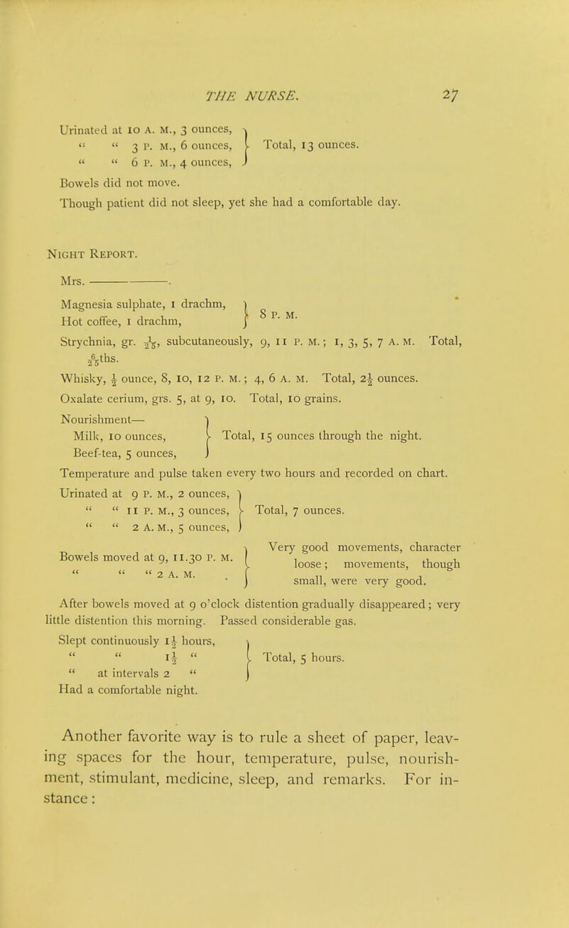 Urinated at lo A. M., 3 ounces, «s  3 1'. M., 6 ounces, I Total, 13 ounces.   6 p. M., 4 ounces, J Bowels did not move. Though patient did not sleep, yet she had a comfortable day. Night Report. Mrs. . Magnesia sulphate, i drachm, | Hot coffee, i drachm, j Strychnia, gr. Jj' subcutaneously, 9, 11 P. M.; I, 3, 5, 7 a.m. Total, /jths. Whisky, \ ounce, 8, 10, 12 P. M.; 4, 6 A. M. Total, 2\ ounces. Oxalate cerium, grs. 5, at 9, 10. Total, 10 grains. Nourishment— j Milk, 10 ounces, \ Total, 15 ounces through the night. Beef-tea, 5 ounces, j Temperature and pulse taken every two hours and recorded on chart. Urinated at 9 p. M., 2 ounces, j  II p. M., 3 ounces, \ Total, 7 ounces. 2 A. M., 5 ounces, IVery good movements, character loose; movements, though small, were very good. After bowels moved at 9 o'clock distention gradually disappeared; very little distention this morning. Passed considerable gas. Slept continuously hours, ^ \\  I Total, 5 hours.  at intervals 2  ] Had a comfortable night. Another favorite way is to rule a sheet of paper, leav- ing spaces for the hour, temperature, pulse, nourish- ment, stimulant, medicine, sleep, and remarks. For in- stance :