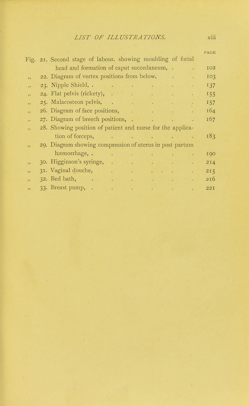 PAGE Fig. 21. Second stage of labour, showing moulding of fcetal head and formation of caput succedaneum, . . 102 22. Diagram of vertex positions from below, . . 103 23. Nipple Shield, . . . . . .137 24. Flat pelvis (rickety), . . . . 155 25. Malacosteon pelvis, . . . . .157 26. Diagram of face positions, . . . .164 27. Diagram of breech positions, . . . .167 28. Showing position of patient and nurse for the applica- tion of forceps, ..... 183 29. Diagram showing compression of uterus in post partum haemorrhage, . . . . . .190 30. Higginson's syringe, . . . . .214 31. Vaginal douche, ..... 215 32. Bed bath, ...... 216 33. Breast pump, . . . . . .221