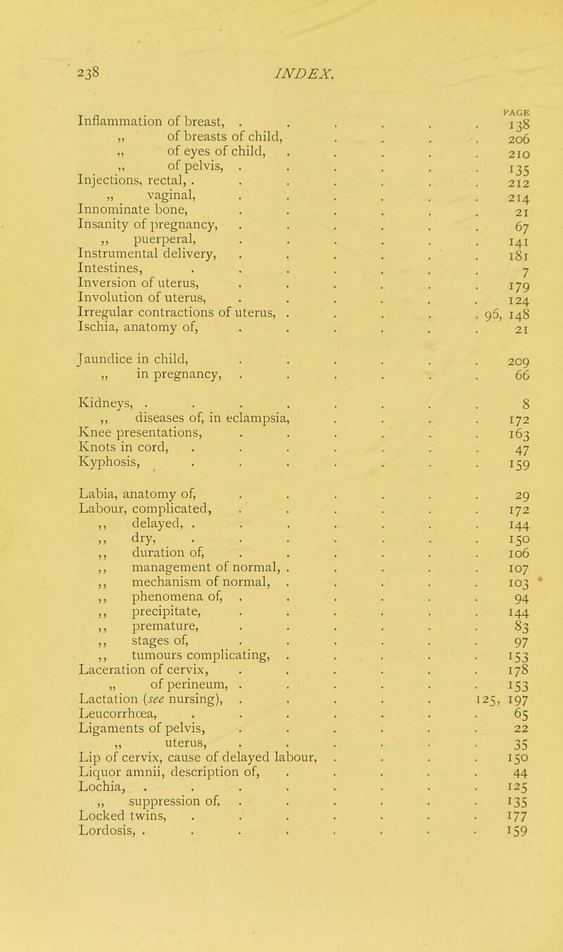 Inflammation of breast, . „ of breasts of child, „ of eyes of child, „ of pelvis, . Injections, rectal, . „ _ vaginal, Innominate bone, Insanity of pregnancy, ,, puerperal, Instrumental delivery, Intestines, Inversion of uterus, Involution of uterus, Irregular contractions of uterus, . Ischia, anatomy of, Jaundice in child, „ in pregnancy, Kidneys, .... ,, diseases of, in eclampsia, Knee presentations, Knots in cord, Kyphosis, Labia, anatomy of, Labour, complicated, ,, delayed, . ,, dry, . ,, duration of, ,, management of normal, . ,, mechanism of normal, . ,, phenomena of, ,, precipitate, ,, premature, ,, stages of, ,, tumours complicating, Laceration of cervix, „ of perineum, . Lactation {see nursing), . Leucorrhcea, Ligaments of pelvis, „ uterus, Lip of cervix, cause of delayed labour, Liquor amnii, description of, Lochia, .... „ suppression of, Locked twins, Lordosis, ....