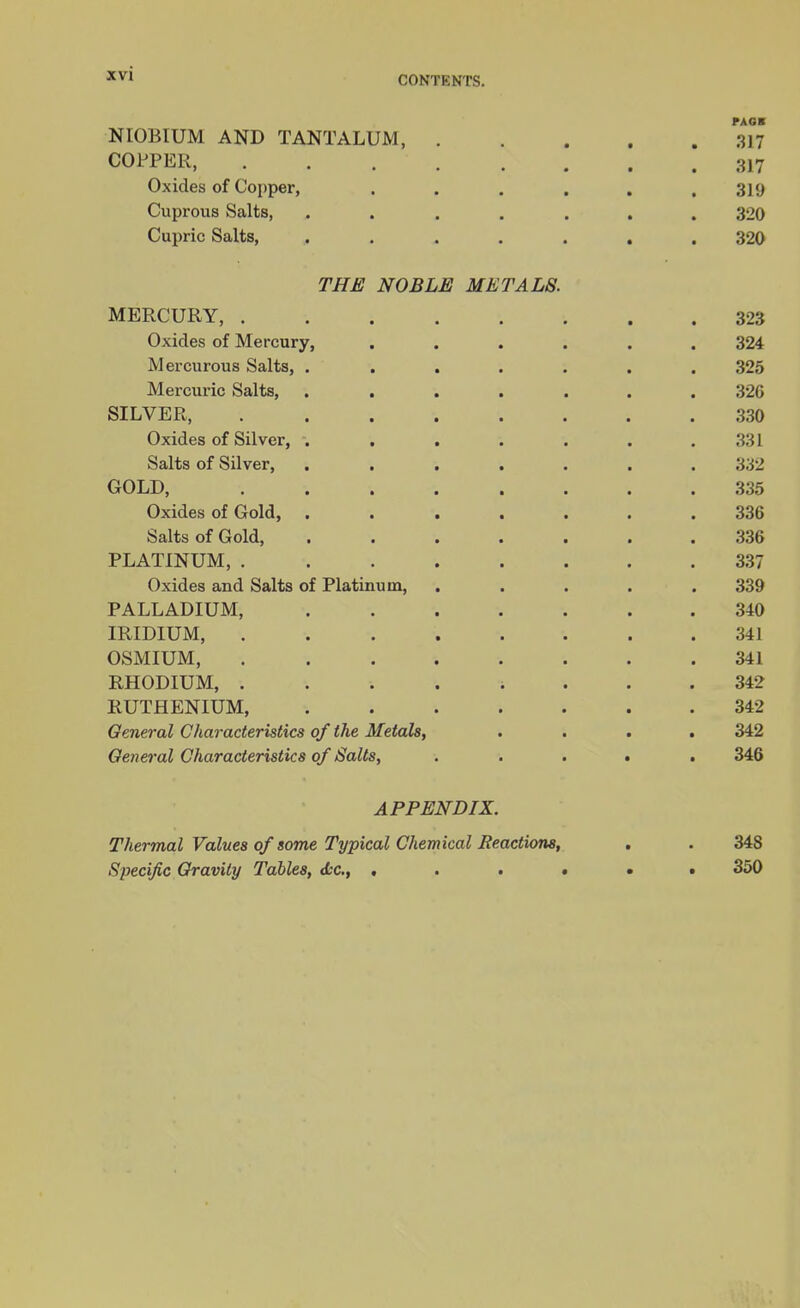 CONTENTS. tun NIOBIUM AND TANTALUM 317 COPPER, 317 Oxides of Copper, ...... 319 Cuprous Salts, ....... 320 Cupric Salts, ....... 320 THE NOBLE METALS. MERCURY, 323 Oxides of Mercury, ...... 324 Mercurous Salts, ....... 325 Mercuric Salts, ....... 326 SILVER, 330 Oxides of Silver, . . . . . . .331 Salts of Silver, ....... '.i'.i'I GOLD, 335 Oxides of Gold, ....... 336 Salts of Gold, ....... 336 PLATINUM, 337 Oxides and Salts of Platinum, ..... 339 PALLADIUM 340 IRIDIUM, 341 OSMIUM 341 RHODIUM, . . . . .... 342 RUTHENIUM 342 General Characteristics of the Metals, .... 342 General Characteristics of Salts, • 346 APPENDIX. Thermal Values of some Typical Chemical Reactions, . . 348 Specific Gravity Tables, <kc, ...... 350