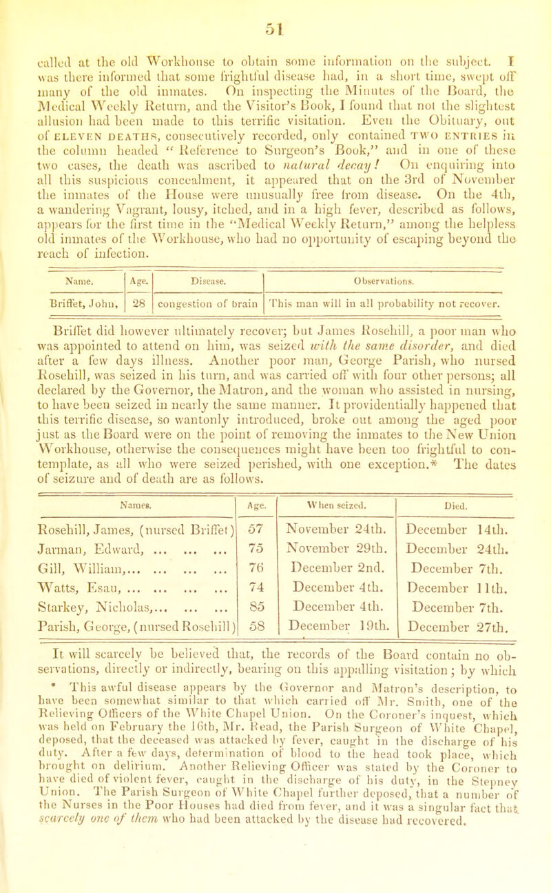called at llie okl Worklioiisc to obtain some iiiforination on the subject. I was there informed that some I'rightlul disease liad, in a short time, swept olF many of the old inmates. On inspecting the Minutes of the Board, tlie Medical Weekly Return, and the Visitor's Book, I found that not the slightest allusion had been made to this terrific visitation. Even the Obituary, out of ELEVi'N DEATHS, consccutively recorded, only contained two entries in the column headed  Reference to Surgeon's Book, and in one of these two cases, the death was ascribed to natural decay! On enquiring into all this suspicious concealment, it appeared that on the 3rd of November the inmates of the House were unusuallj' free from disease. On the 4th, a wandering Vagrant, lousy, itched, and in a high fever, described as follows, a]i)iears for the first time in ihe Medical Weekly Return, among the helpless old inmates of the Workhouse, who had no oi)portmjity of escaping beyond the reach of infection. Name. Age. Disease. Observations. Briffet, Johu, 28 cougestion of brain This man will in all probability not recover. Briifet did however ultimately recover; but James Rosebill, a poor man who was appointed to attend on him, w'as seized with the same disorder, and died after a few days illness. Another poor man, George Parish, who nursed Rosebill, was seized in his turn, and was carried off with four other ])ersons; all declared by the Governor, the Matron, and the woman who assisted in niu'sing, to have been seized in nearly the same manner. It providentially happened that this terrific disease, so wantonly introduced, broke out among the aged ])ooi' just as the Board were on the point of removing the inmates to the New Union Workhouse, otherwise the consetjuences might have been too frightful to con- template, as all who were seized perished, with one exception.* The dates of seiziu'e and of death are as follows. Names. Age. W hen seized. Died. Rosebill, James, (nursed Brififel) 57 November 24th. December 14lh. Javman, Edward, 75 November 29th. December 24th. Gill, William, 76 December 2nd. December 7 th. Watts, Esau, 74 December 4 th. December nth. Slarkey, Nicholas, 85 December 4 th. December 7th. Parish, George, (nursedRosebill) 58 December 19th. December 27th. It will scarcely be believed that, the records of the Board contain no ob- servations, directly or indirectly, bearing on this appalling visitation; by which • This awful disease appears by the Governor and Matron's description, to have been somewhat similar to that which carried off Mr. Smith, one of the Relieving Otficers of the While Chapel Union. On the Coroner's incjuest, which was held on February the 16th, Mr. Head, the Parish Surgeon of White Chapel, deposed, that the deceased was attacked by fever, caught in the discharge of his duly. After a few days, determination of blood to the head took place, which brought on delirium. Another Relieving Officer was staled by the Coroner to have died of violent fever, caught in the discharge of his duly, in the Stepney Union. The Parish Surgeon of White Chapel further deposed, that a number of the Nurses in the Poor Houses had died from fever, and it was a singular fact that. sfurccly one of them who had been attacked by the disease had recovered.