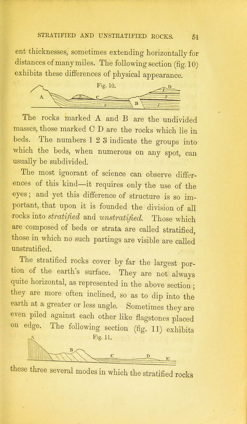 ent thicknesses, sometimes extending horizontally for distances of many miles. The following section (fig. 10) exhibits these differences of physical appearance. The rocks marked A and B are the undivided masses, those marked C D are the rocks which lie in beds. The numbers 12 3 indicate the groups into which the beds, when numerous on any spot, can usually be subdivided. The most ignorant of science can observe differ- ences of this kind—it requires only the use of the eyes; and yet this difference of structure is so im- portant, that upon it is founded the division of all rocks into stratified and unstmtified. Those which are composed of beds or strata are called stratified, those in which no such partings are visible are called unstratified. The stratified rocks cover by far the largest por- tion of the eartFs surface. They are not always quite horizontal, as represented in the above section ; they are more often inclined, so as to dip into the earth at a greater or less angle. Sometimes they are even piled against each other like flagstones placed on edge. The following section (fig. 11) exhibits Fig. 11. these three several modes in which the stratified rocks