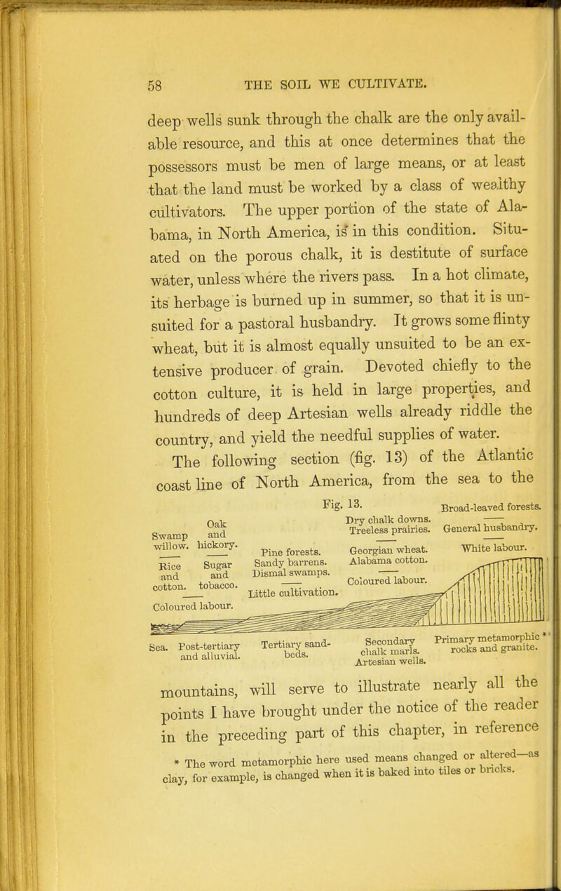 deep wells sunk through the chalk are the only avail- able resource, and this at once determines that the possessors must be men of large means, or at least that the land must be worked by a class of wealthy cultivators. The upper portion of the state of Ala- bama, in North America, i^ in this condition. Situ- ated on the porous chalk, it is destitute of surface water, unless where the rivers pass. In a hot climate, its herbage is burned up in summer, so that it is un- suited for a pastoral husbandry. It grows some flinty wheat, but it is almost equally unsuited to be an ex- tensive producer of grain. Devoted chiefly to the cotton culture, it is held in large properties, and hundreds of deep Artesian wells already riddle the country, and yield the needful supplies of water. The following section (fig. 13) of the Atlantic coastline of North America, from the sea to the Fig. 13. Oak Swamp and willow, hickory. Rice Sugar and and cotton, tobacco. Coloured labour Sea. Post-tertiary and alluvial. Pine forests. Sandy barrens. Dismal swamps. Little cultivation Dry chalk downs. Treeless prairies. Georgian wheat. Alabama cotton. Broad-leaved forests. General husbandi-y. White labour. Tertiary sand- beds. Secondary chalk marls. Artesian wells. Primary metamorphic * rocks and granite. mountains, will serve to illustrate nearly aU the points I have brought under the notice of the reader in the preceding part of this chapter, in reference * The word metamorphic here used means changed or altered-as clay, for example, is changed when it is baked into tUes or bncks.