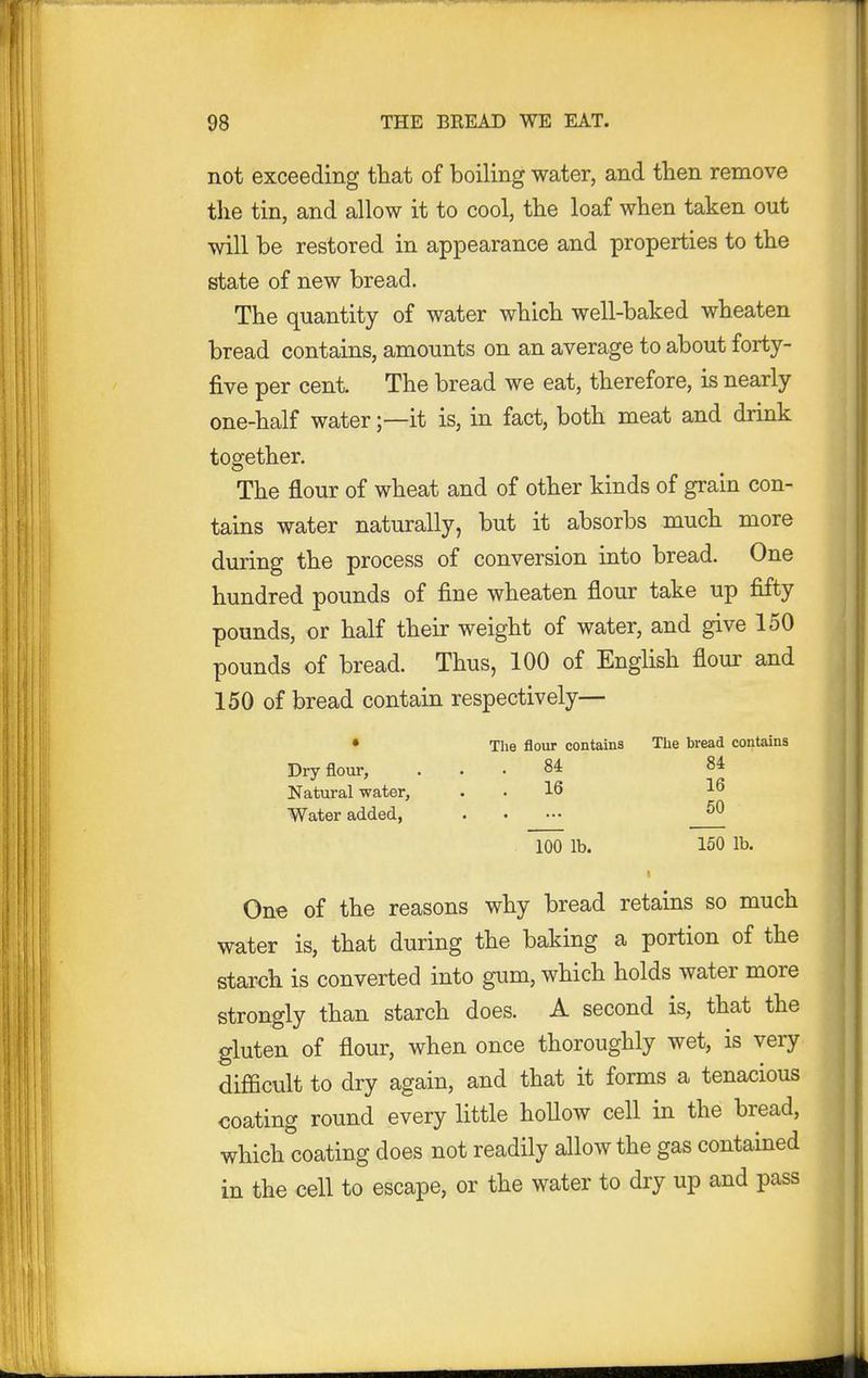 not exceeding that of boiling water, and then remove the tin, and allow it to cool, the loaf when taken out will be restored in appearance and properties to the state of new bread. The quantity of water which well-baked wheaten bread contains, amounts on an average to about forty- five per cent. The bread we eat, therefore, is nearly one-half water;—it is, in fact, both meat and drink together. The flour of wheat and of other kinds of grain con- tains water naturally, but it absorbs much more during the process of conversion into bread. One hundred pounds of fine wheaten flour take up fifty pounds, or half their weight of water, and give 150 pounds of bread. Thus, 100 of English flour and 150 of bread contain respectively— • The flour contains The bread contains Dry flour, ... 84 84 Natural water, . . 16 16 Water added, _^ 100 lb. 150 lb. One of the reasons why bread retains so much water is, that during the baking a portion of the starch is converted into gum, which holds water more strongly than starch does. A second is, that the gluten of flour, when once thoroughly wet, is very difficult to dry again, and that it forms a tenacious coating round every Httle hollow cell in the bread, which coating does not readily allow the gas contained in the cell to escape, or the water to dry up and pass