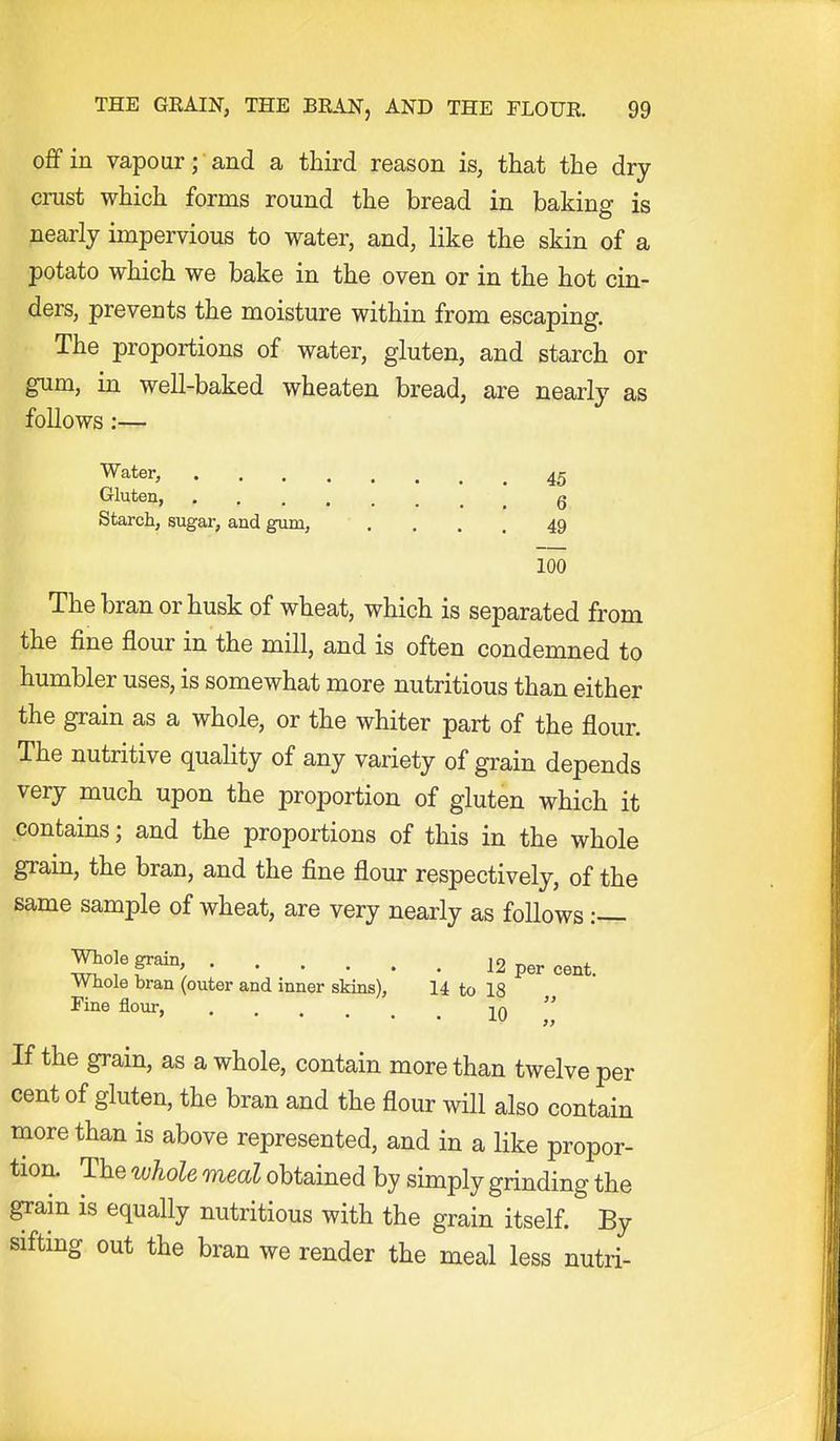 off in vapour; and a third reason is, that the dry crust which forms round the bread in baking is nearly impervious to water, and, like the skin of a potato which we bake in the oven or in the hot cin- ders, prevents the moisture within from escaping. The proportions of water, gluten, and starch or gum, in well-baked wheaten bread, are nearly as follows:— Water, 45 Gluten, g Starch, sugar, and gum, .... 49 100 The bran or husk of wheat, which is separated from the fine flour in the mill, and is often condemned to humbler uses, is somewhat more nutritious than either the grain as a whole, or the whiter part of the flour. The nutritive quality of any variety of grain depends very much upon the proportion of gluten which it contains; and the proportions of this in the whole grain, the bran, and the fine flour respectively, of the same sample of wheat, are very nearly as follows ^°!^f^^' 12 per cent. Whole bran (outer and inner skins), 14 to 18 Fine flour, .... in  If the grain, as a whole, contain more than twelve per cent of gluten, the bran and the flour will also contain more than is above represented, and in a like propor- tion. The whole meal obtained by simply grinding the grain is equally nutritious with the grain itself. By siftmg out the bran we render the meal less nutri-