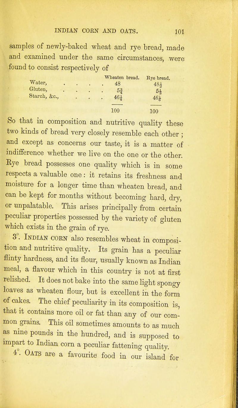 samples of newly-baked wheat and rye bread, made and examined under the same circumstances, were found to consist respectively of Wheaten bread. Rye bread. Water, .... 48 48^ (Gluten, . . . . 5| 5^ Starch, &c., , . . 46^^ 46j 100 100 So that in composition and nutritive quality these two kinds of bread very closely resemble each other ; and except as concerns our taste, it is a matter of indifference whether we live on the one or the other. Rye bread possesses one quality which is in some respects a valuable one: it retains its freshness and moisture for a longer time than wheaten bread, and can be kept for months without becoming hard, dry, or unpalatable. This arises principally from certain peculiar properties possessed by the variety of gluten which exists in the grain of rye. 3°. Indian cokn also resembles wheat in composi- tion and nutritive quality. Its grain has a peculiar flinty hardness, and its flour, usually known as Indian meal, a flavour which in this country is not at first relished. It does not bake into the same light spongy loaves as wheaten flour, but is excellent in the form of cakes. The chief peculiarity in its composition is, that it contains more oil or fat than any of our com- mon grains. This oil sometimes amounts to as much as nine pounds in the hundred, and is supposed to impart to Indian corn a peculiar fattening quality. 4°. Oats are a favourite food in our island for