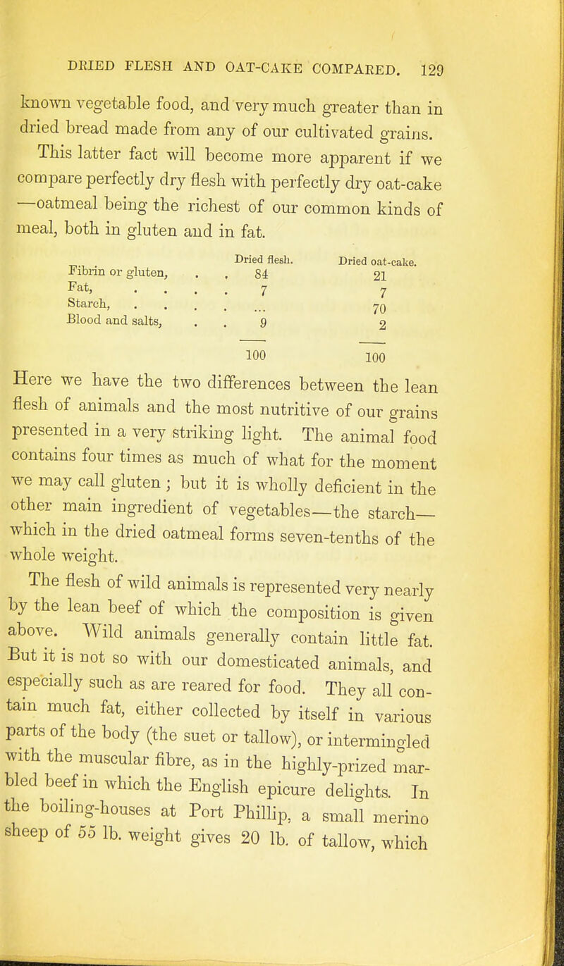known vegetable food, and very much greater than in dried bread made from any of our cultivated grains. This latter fact will become more apparent if we compare perfectly dry flesh with perfectly dry oat-cake —oatmeal being the richest of our common kinds of meal, both in gluten and in fat. Dried flesh. Dried oat-calse. Fibrin or gluten, . . 84 21 Fat, .... 7 7 Starch, Blood and salts, . . 9 2 100 100 Here we have the two differences between the lean flesh of animals and the most nutritive of our grains presented in a very striking light. The animal food contains four times as much of what for the moment we may call gluten ; but it is wholly deficient in the other main ingredient of vegetables—the starch— which in the dried oatmeal forms seven-tenths of the whole weight. The flesh of wild animals is represented very nearly by the lean beef of which the composition is given above. ^ Wild animals generally contain little fat. But it is not so with our domesticated animals, and especially such as are reared for food. They all con- tain much fat, either collected by itself in various parts of the body (the suet or tallow), or intermingled with the muscular fibre, as in the highly-prized mar- bled beef in which the English epicure delights. In the boilmg-houses at Port Phillip, a small merino sheep of 55 lb. weight gives 20 lb. of tallow, which