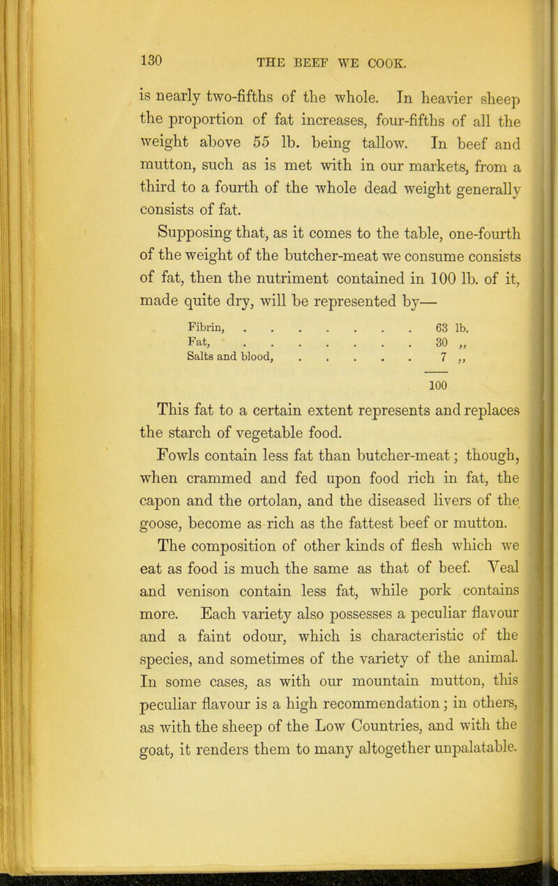 is nearly two-fifths of the whole. In heavier sheep the proportion of fat increases, four-fifths of all the weight above 55 lb. being tallow. In beef and mutton, such as is met with in our markets, from a third to a fourth of the whole dead weight generally consists of fat. Supposing that, as it comes to the table, one-fourth of the weight of the butcher-meat we consume consists of fat, then the nutriment contained in 100 lb. of it, made quite dry, will be represented by— Fibrin, 63 lb. Fat, 30 „ Salts and blood, 7 100 This fat to a certain extent represents and replaces the starch of vegetable food. Fowls contain less fat than butcher-meat; though, when crammed and fed upon food rich in fat, the capon and the ortolan, and the diseased livers of the goose, become as rich as the fattest beef or mutton. The composition of other kinds of flesh which we eat as food is much the same as that of beef Veal and venison contain less fat, while pork contains more. Each variety also possesses a peculiar flavour and a faint odour, which is characteristic of the species, and sometimes of the variety of the animal. In some cases, as with our mountain mutton, this peculiar flavour is a high recommendation; in others, as with the sheep of the Low Countries, and with the goat, it renders them to many altogether unpalatable.