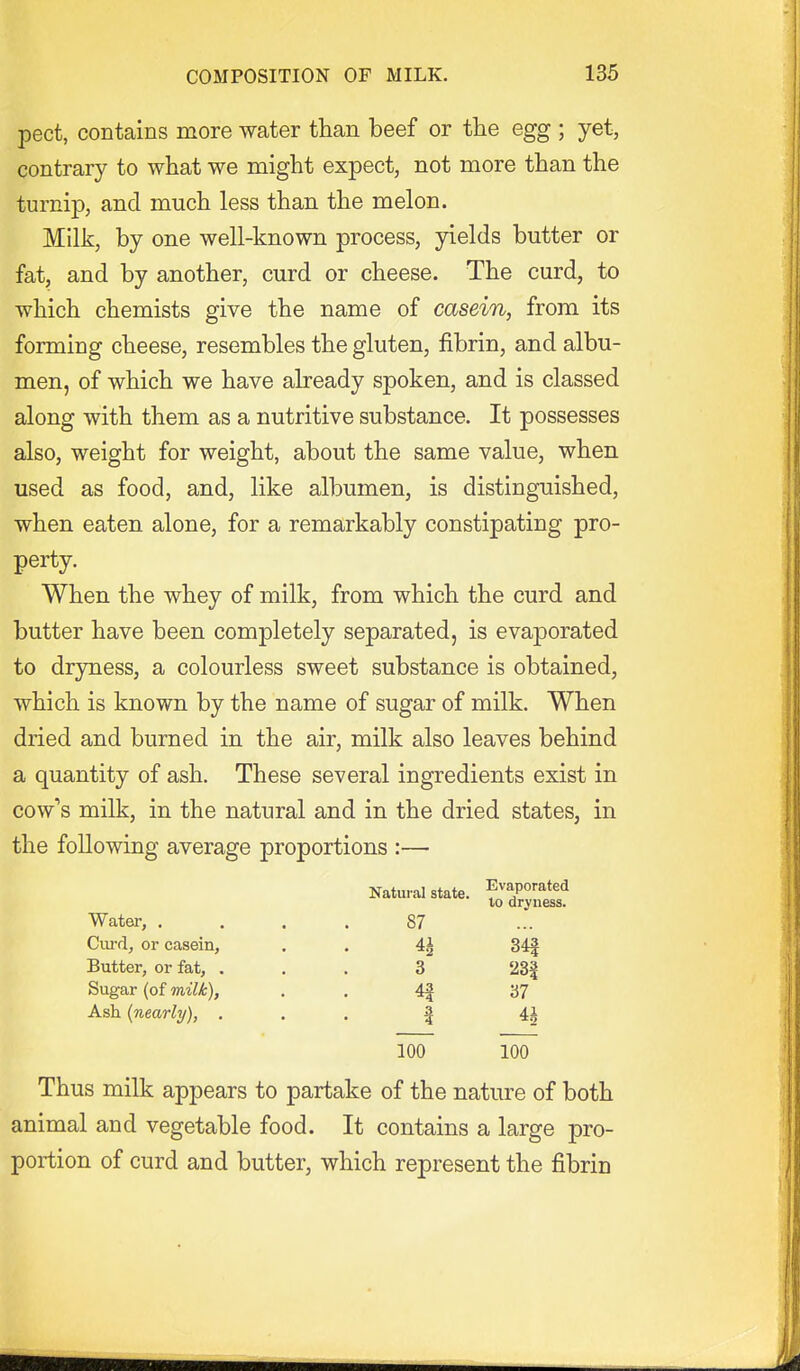 pect, contains more water than beef or the egg ; yet, contrary to what we might expect, not more than the turnip, and much less than the melon. Milk, by one well-known process, yields butter or fat, and by another, curd or cheese. The curd, to which chemists give the name of casein, from its forming cheese, resembles the gluten, fibrin, and albu- men, of which we have already spoken, and is classed along with them as a nutritive substance. It possesses also, weight for weight, about the same value, when used as food, and, like albumen, is distinguished, when eaten alone, for a remarkably constipating pro- perty. When the whey of milk, from which the curd and butter have been completely separated, is evaporated to dryness, a colourless sweet substance is obtained, which is known by the name of sugar of milk. When dried and burned in the air, milk also leaves behind a quantity of ash. These several ingredients exist in cow's milk, in the natural and in the dried states, in the following average proportions :— Natural state. Evaporated lo dryness. Water, , 87 CiutI, or casein. 4^ 34| Butter, or fat, . 3 23| Sugar (of mil/c), 4i 37 Ash (nearly), . 1 100 100 Thus milk appears to partake of the nature of both animal and vegetable food. It contains a large pro- portion of curd and butter, which represent the fibrin
