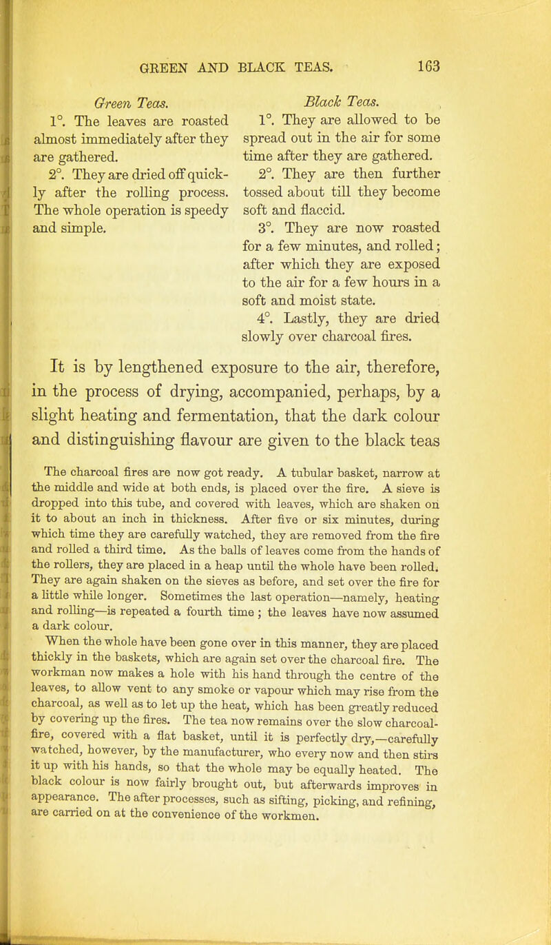 Green Teas. 1° The leaves are roasted almost immediately after they are gathered. 2°. They are dried off quick- ly after the rolling process. The whole operation is speedy and simple. Black Teas. 1°. They are allowed to be spread out in the air for some time after they are gathered. 2°. They are then further tossed about tiU they become soft and flaccid. 3°. They are now roasted for a few minutes, and rolled; after which they are exposed to the air for a few hours in a soft and moist state. 4°. Lastly, they are dried slowly over charcoal fires. It is by lengthened exposure to tte air, therefore, in the process of drying, accompanied, perhaps, by a slight heating and fermentation, that the dark colour and distinguishing flavour are given to the black teas The charcoal fires are now got ready. A tubular basket, narrow at the naiddle and wide at both ends, is placed over the fire. A sieve is dropped into this tube, and covered with leaves, which are shaken on it to about an inch in thickness. After five or six minutes, during which time they are carefully watched, they are removed from the fire and rolled a third time. As the balls of leaves come from the hands of the rollers, they are placed in a heap until the whole have been roUed. They are again shaken on the sieves as before, and set over the fire for a little while longer. Sometimes the last operation—namely, heating and roUing—is repeated a fourth time ; the leaves have now assumed a dark colour. When the whole have been gone over in this manner, they are placed thickly in the baskets, which are again set over the charcoal fire. The workman now makes a hole with his hand through the centre of the leaves, to allow vent to any smoke or vapour which may rise from the charcoal, as well as to let up the heat, which has been greatly reduced by covering up the fires. The tea now remains over the slow charcoal- fire, covered with a flat basket, until it is perfectly dry,—carefully watched, however, by the manufacturer, who every now and then stira it up with his hands, so that the whole may be equally heated. The black colour is now fairly brought out, but afterwards improves in appearance. The after processes, such as sifting, picking, and refining, are carried on at the convenience of the workmen.